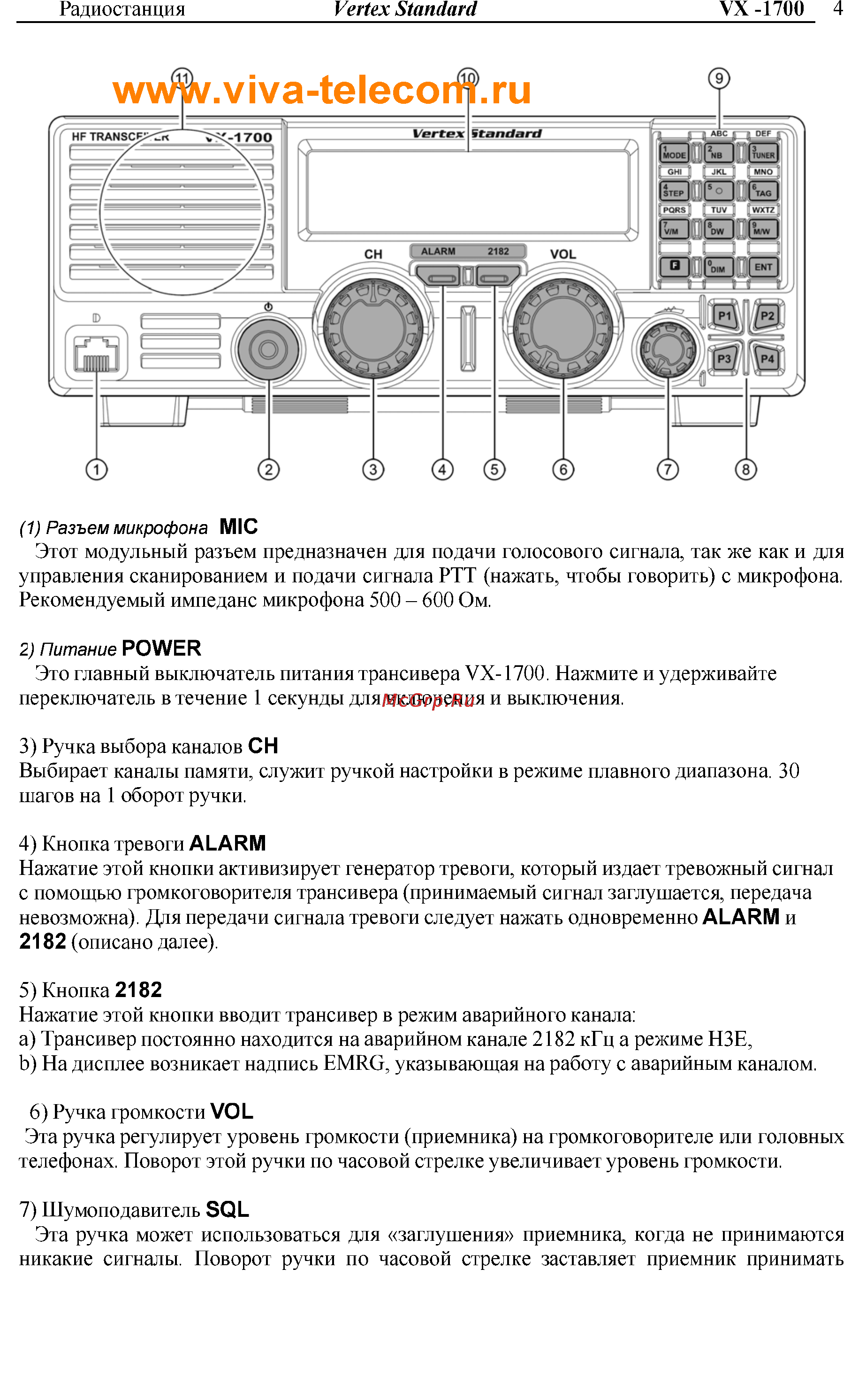 Vertex Standart VX-1700 Инструкция по эксплуатации онлайн [4/32] 31627