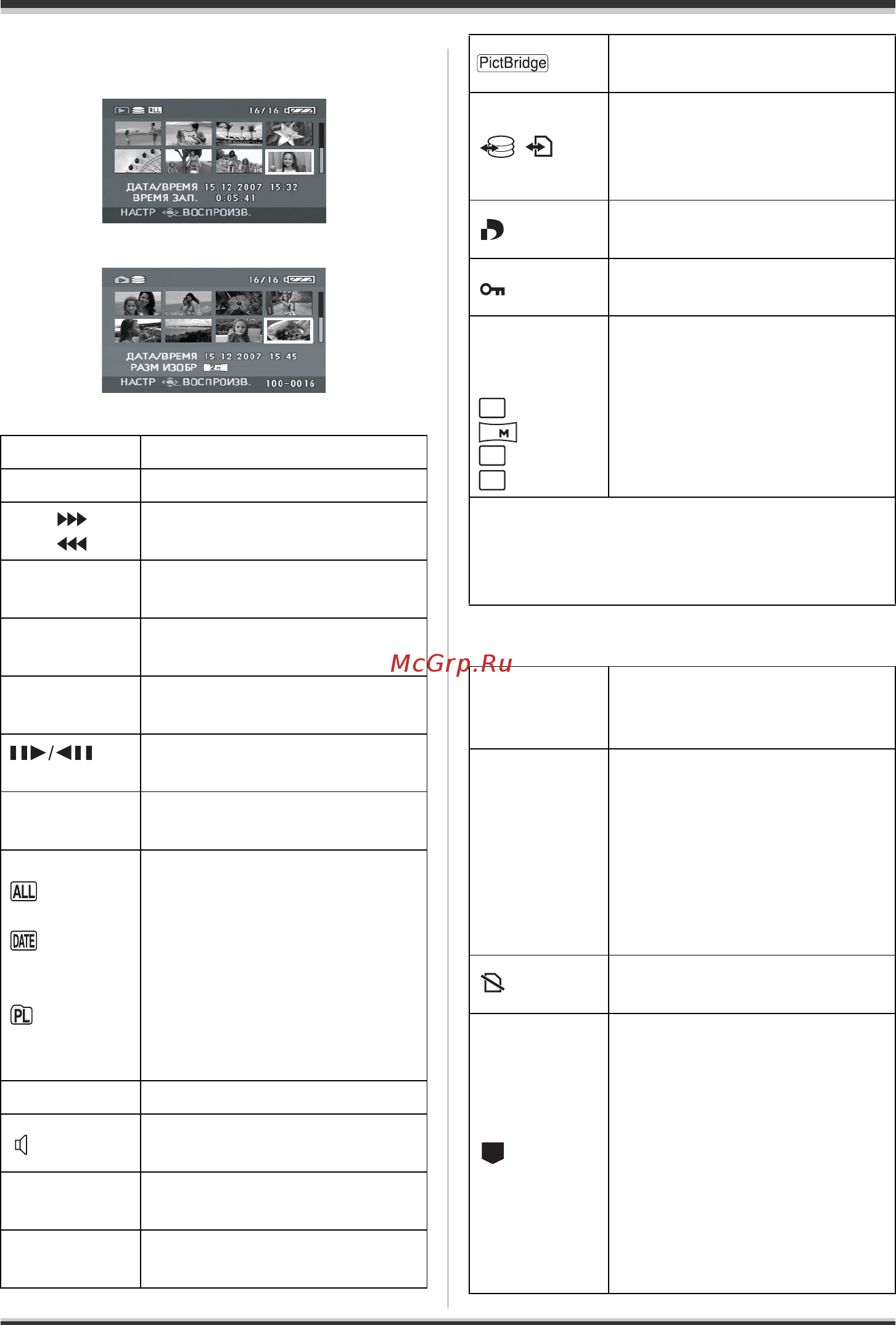 Panasonic SDR-H280EE [99/240] Индикация воспроизведения