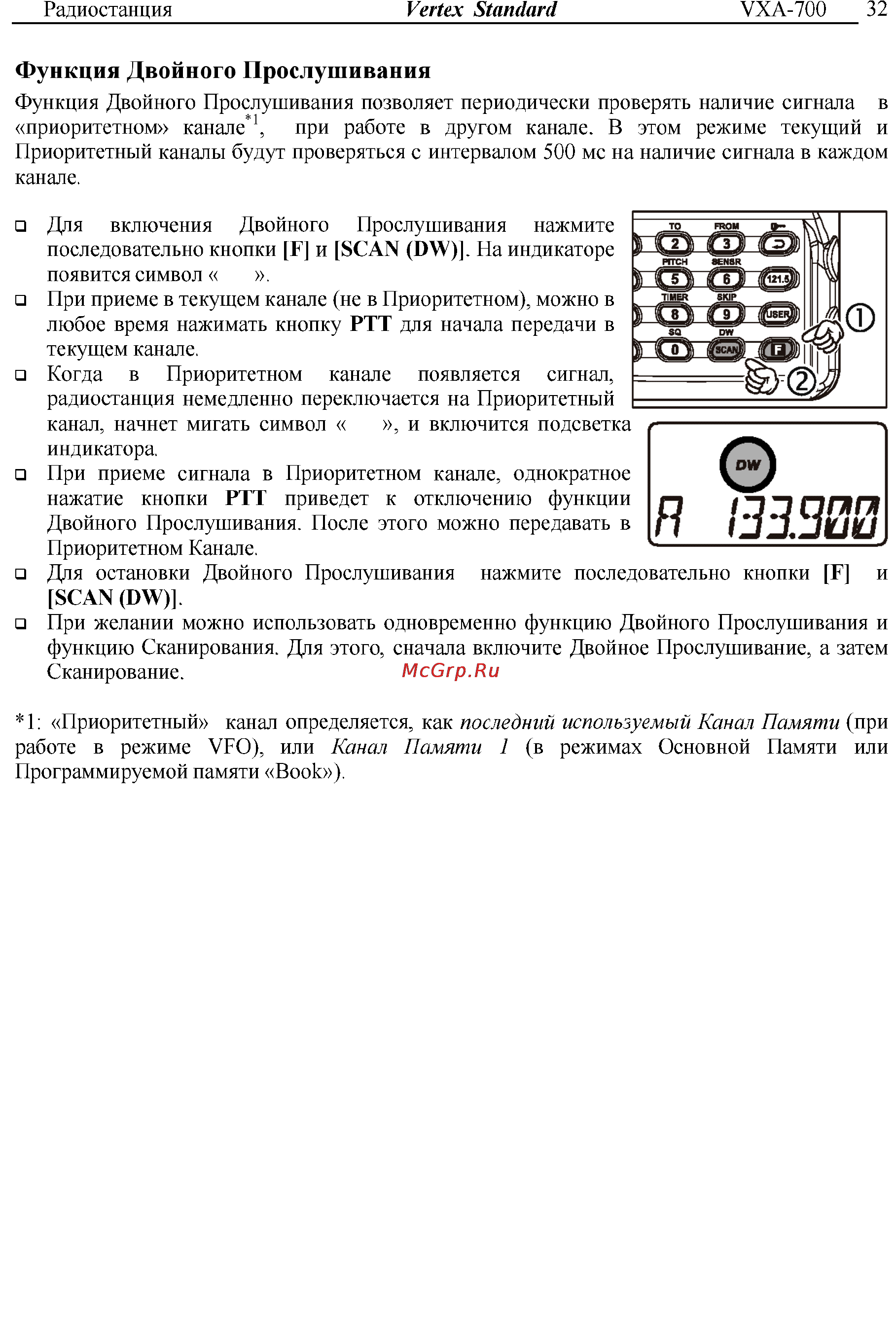 Vertex Standart VXA-300 Инструкция по эксплуатации онлайн [32/52] 31632