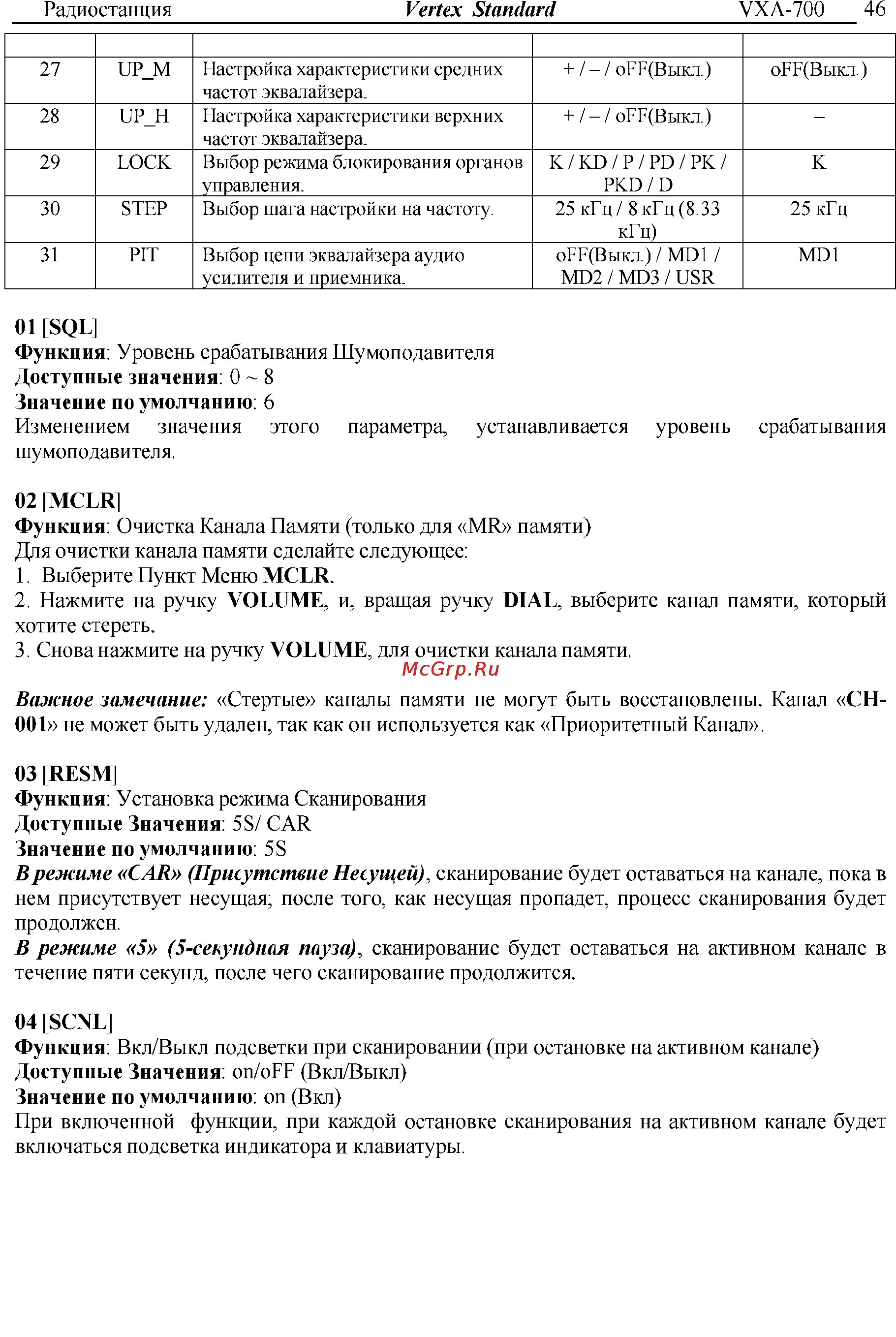 Vertex Standart VXA-300 Инструкция по эксплуатации онлайн [46/52] 31632