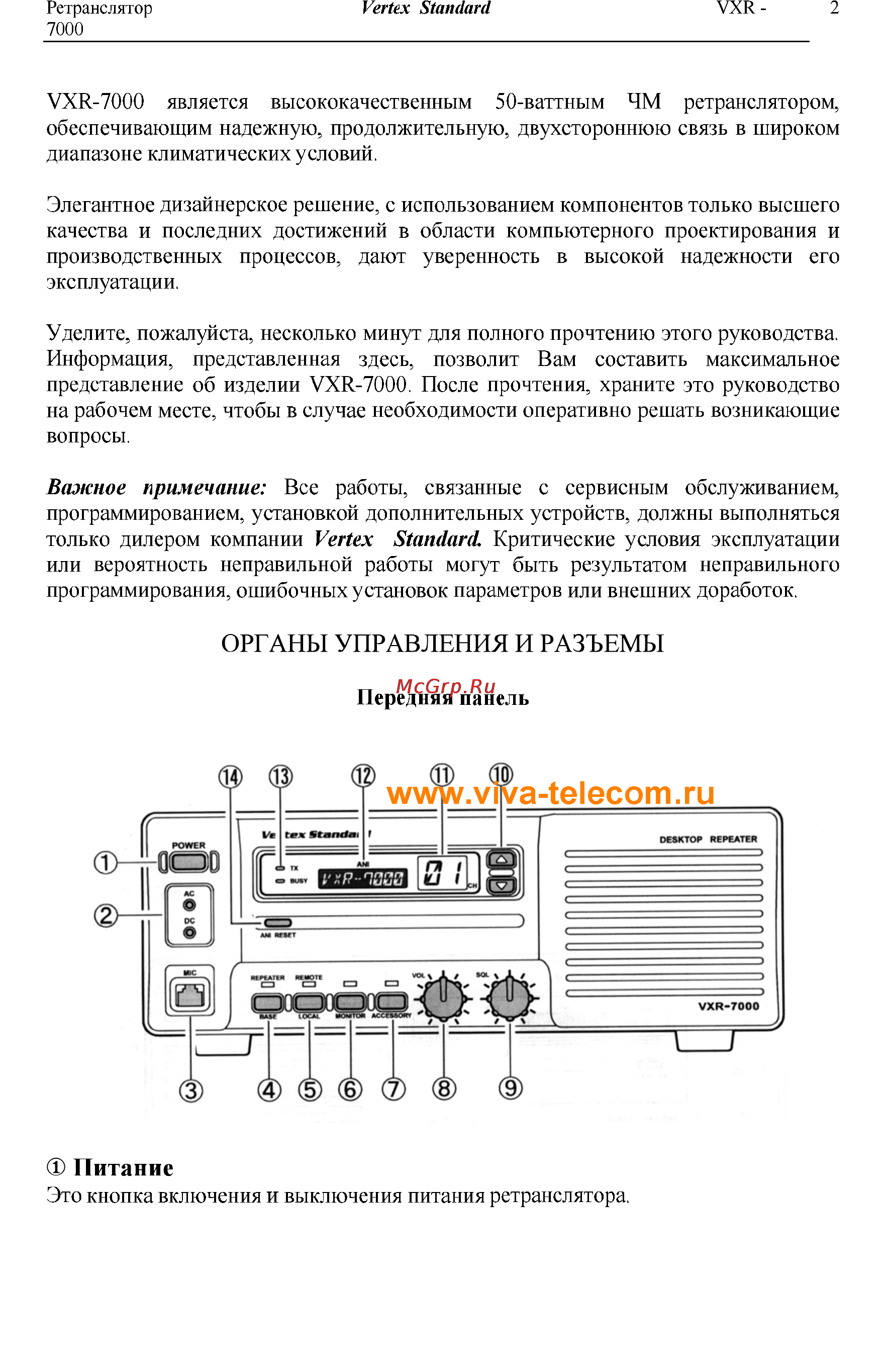 Vertex Standart VXR-7000 [2/10] Органы управления и разъемы