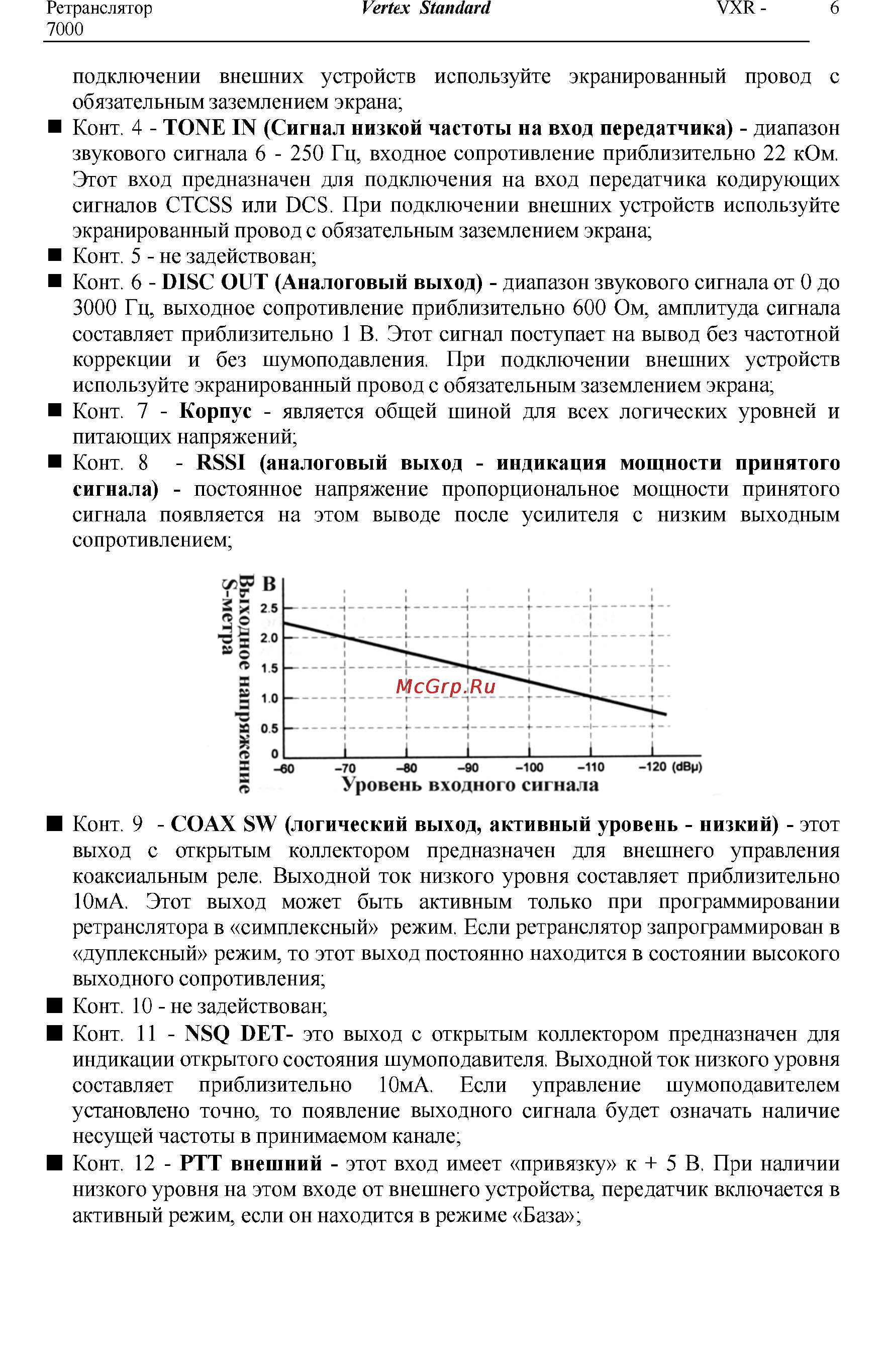 Vertex Standart VXR-7000 Инструкция по эксплуатации онлайн [6/10] 31637