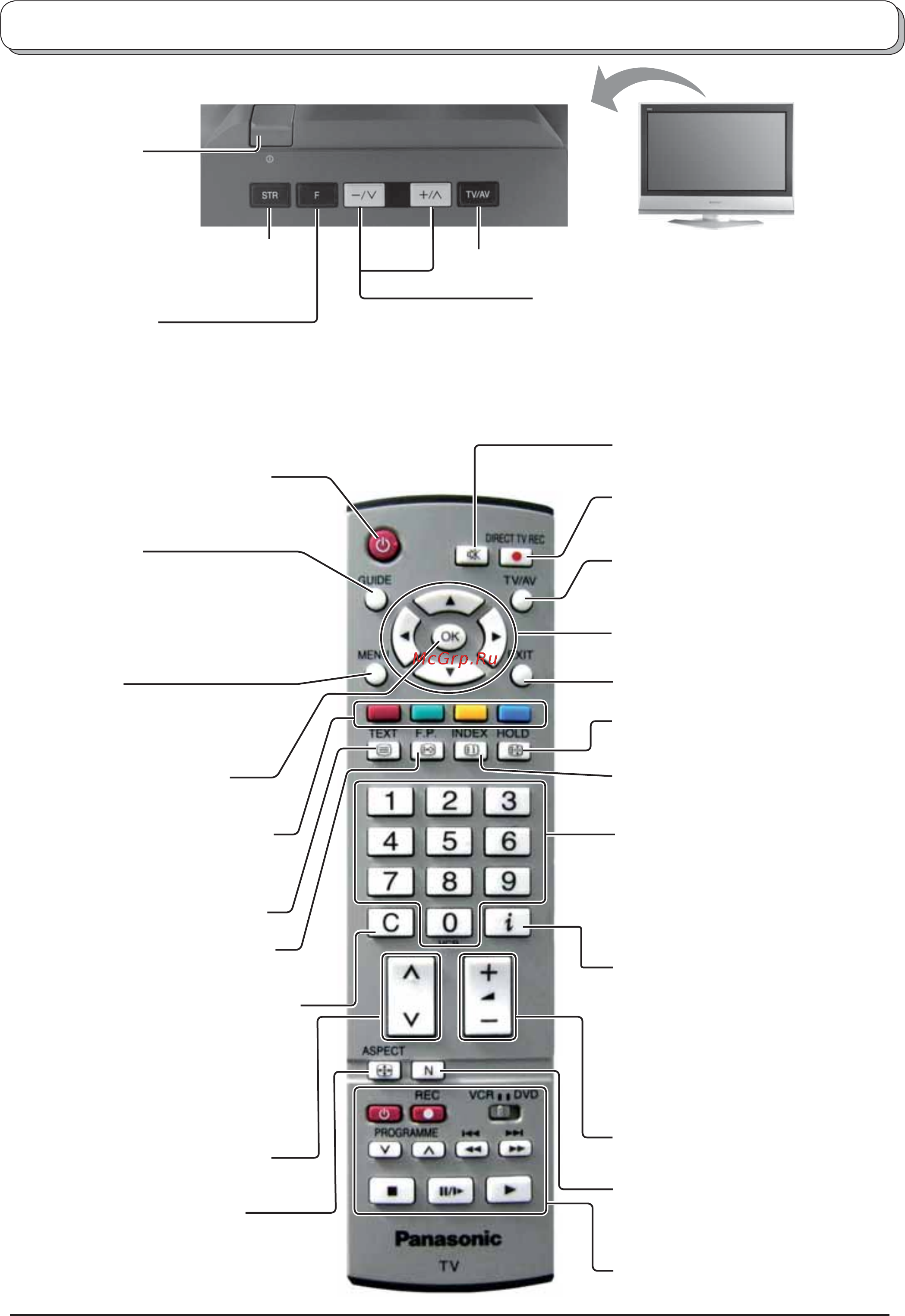 Panasonic TX-26 LX60PK Инструкция по эксплуатации онлайн [8/32] 137322