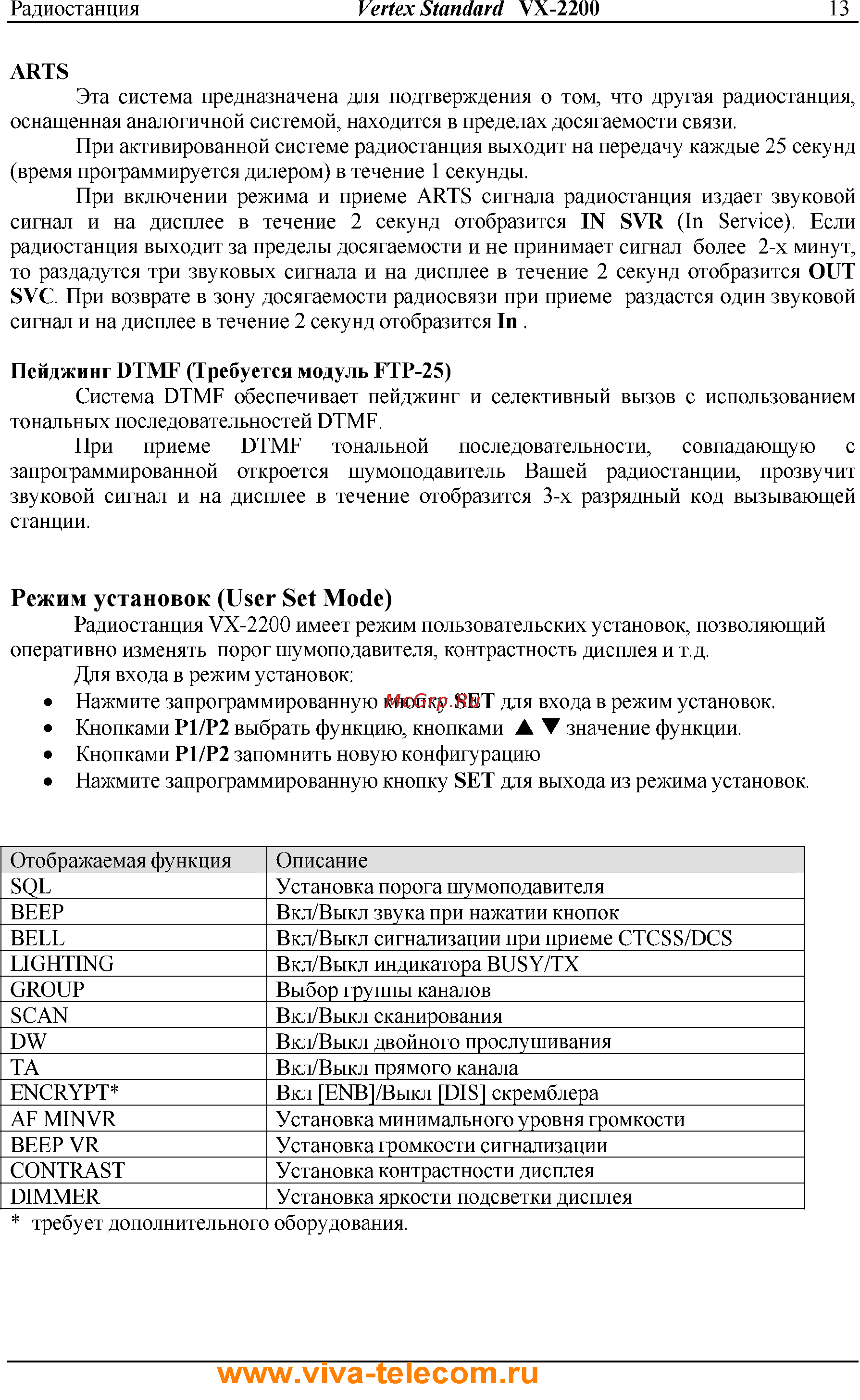 Vertex Standart VX-2200 [13/14] Www viva telecom ru