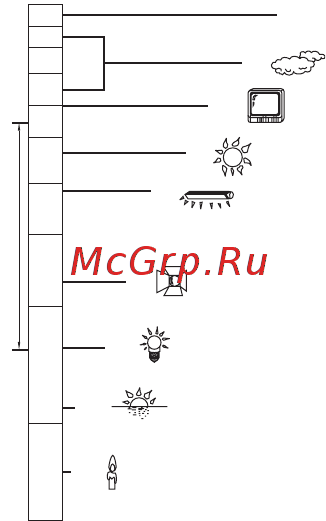 Panasonic SDR-H60 [108/117] Автоматическая фокусировка