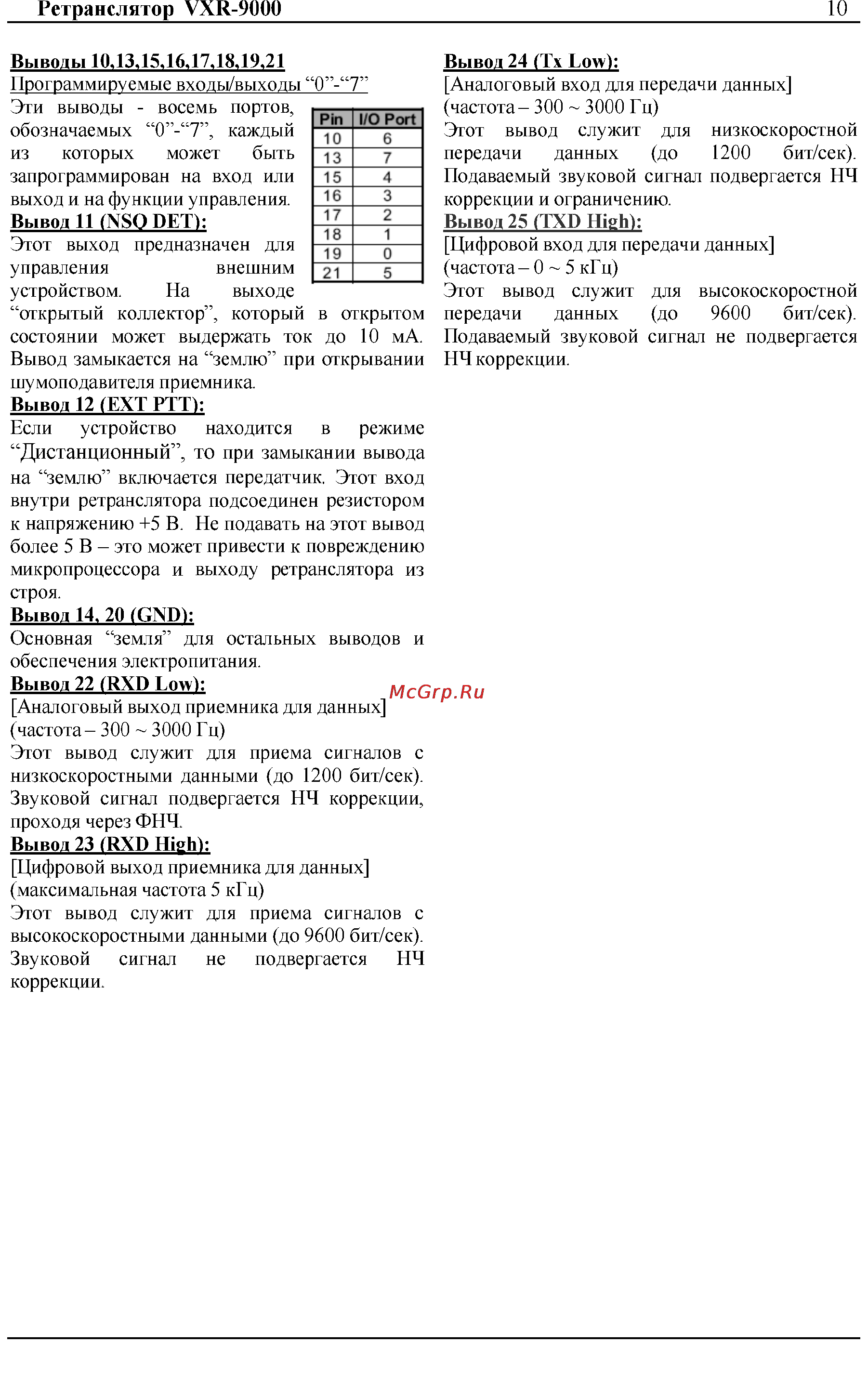 Vertex Standart VXR-9000 Инструкция по эксплуатации онлайн [10/14] 31647
