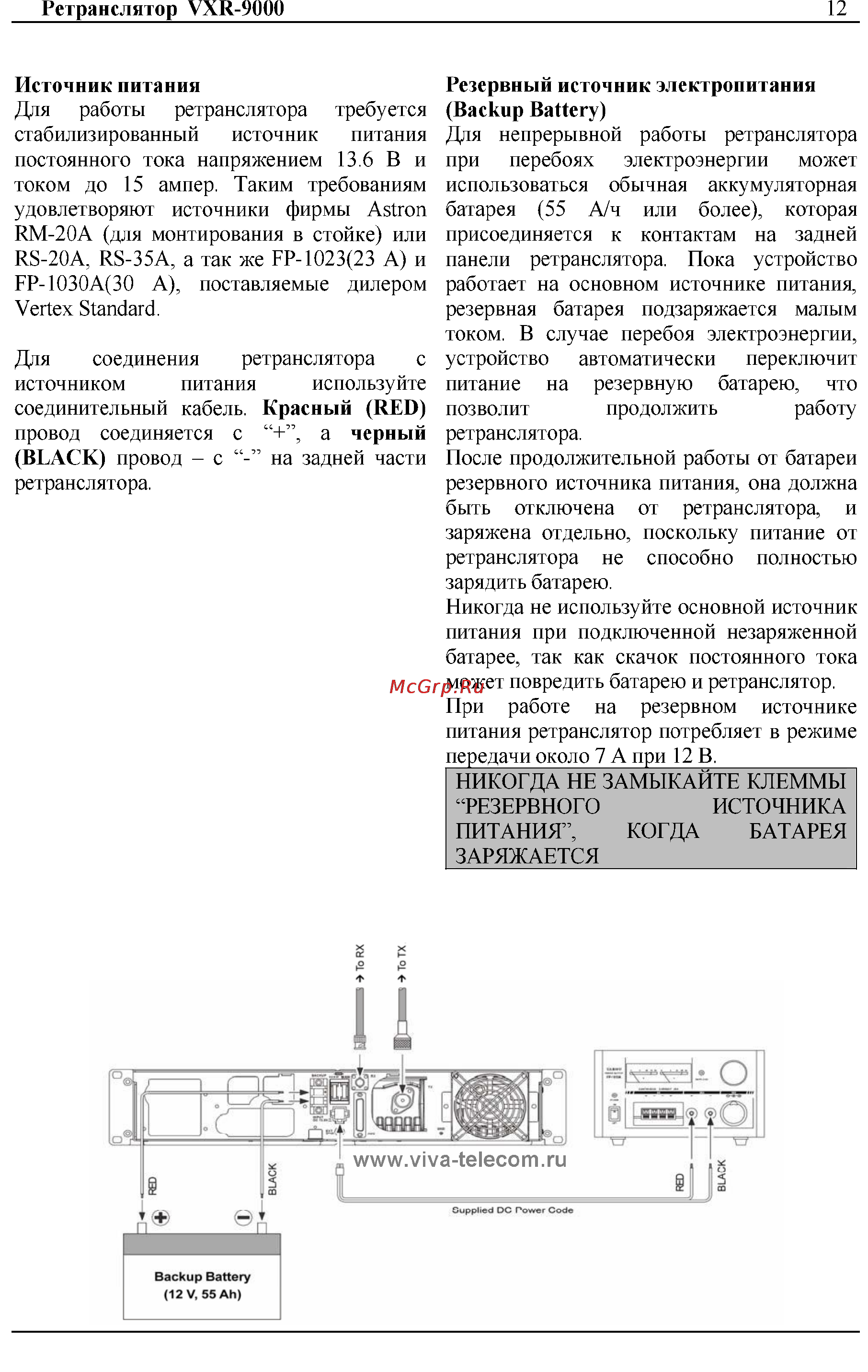 Vertex Standart VXR-9000 Инструкция по эксплуатации онлайн [12/14] 31647