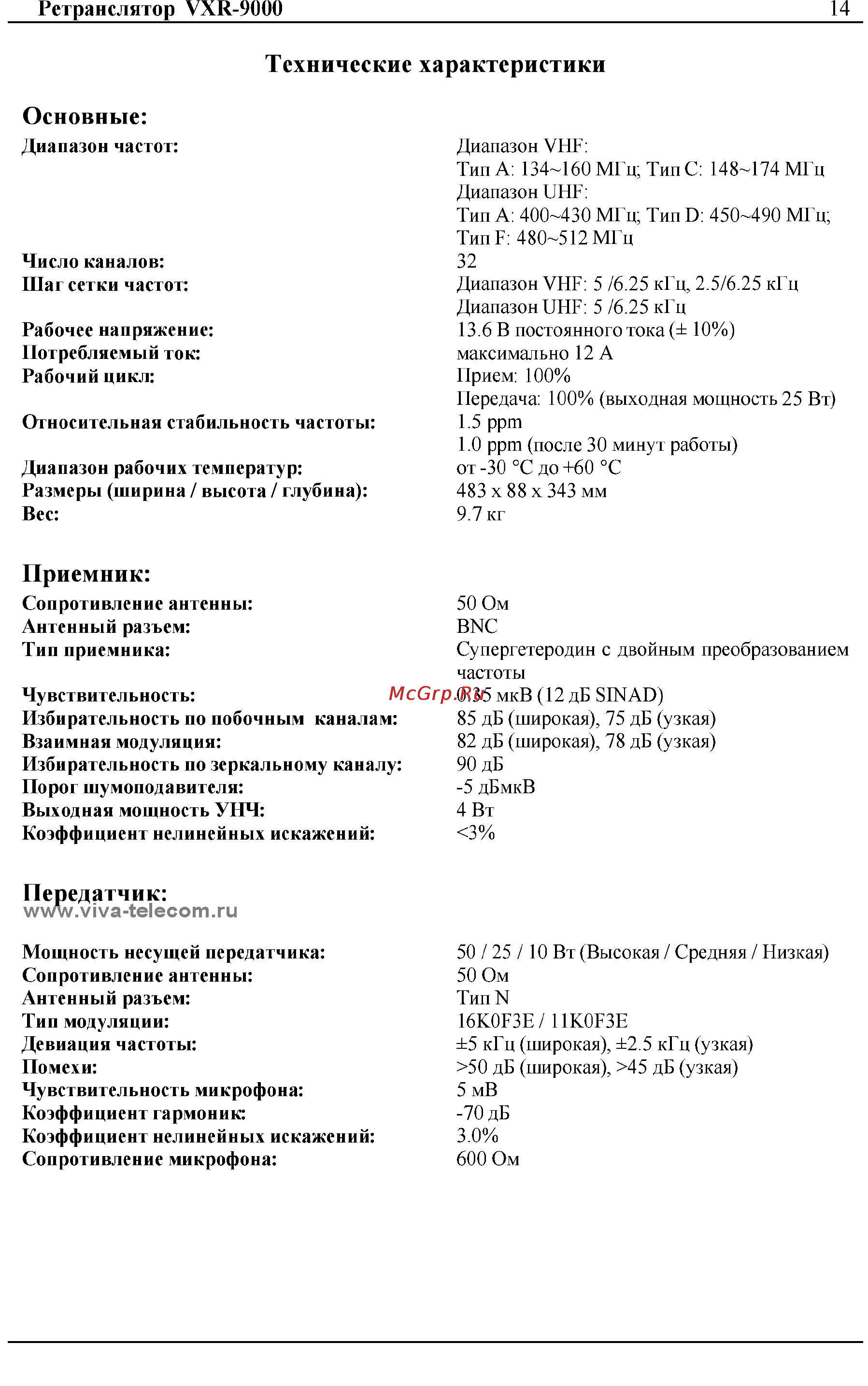 Vertex Standart VXR-9000 Инструкция по эксплуатации онлайн [14/14] 31647