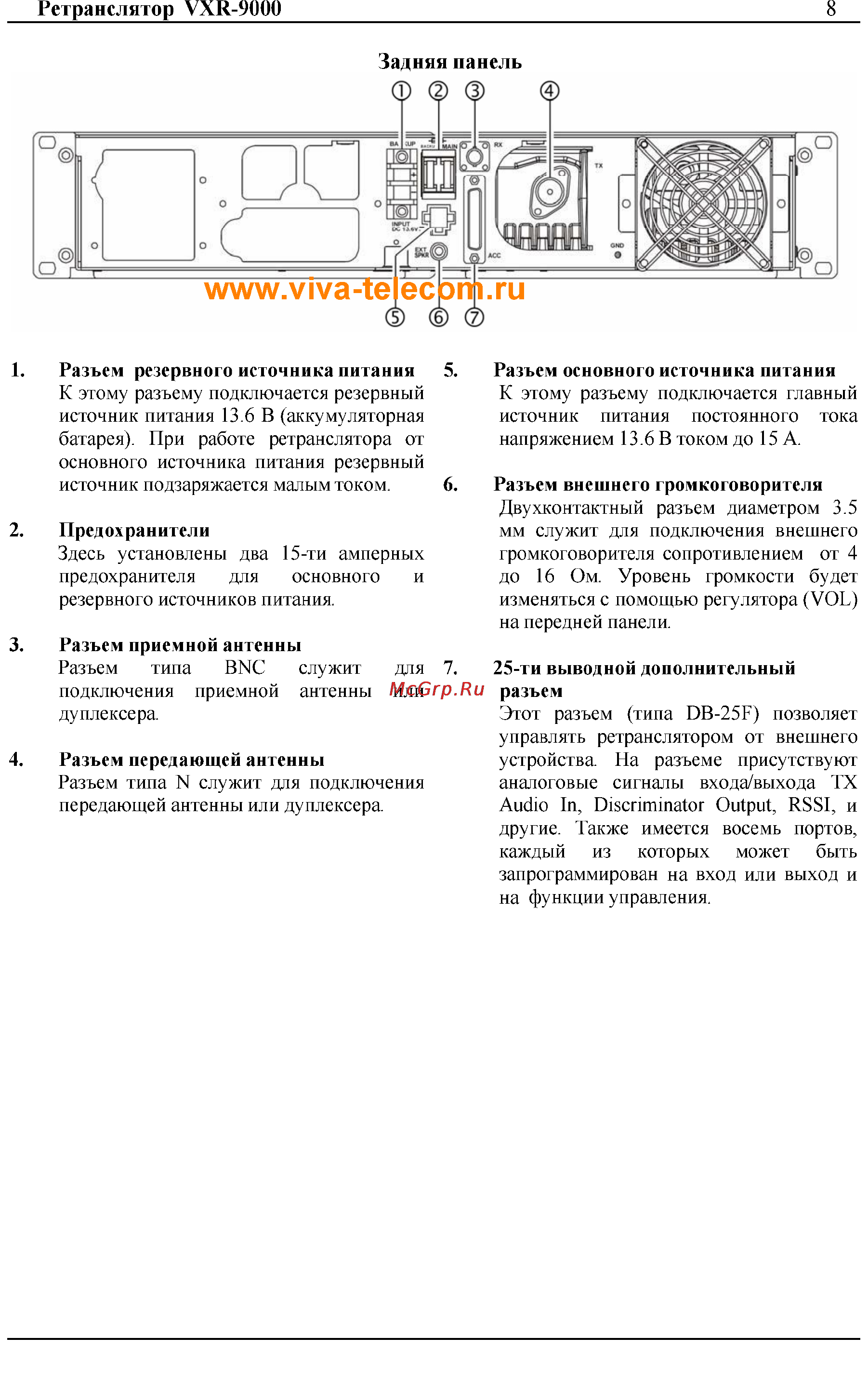 Vertex Standart VXR-9000 Инструкция по эксплуатации онлайн [8/14] 31647