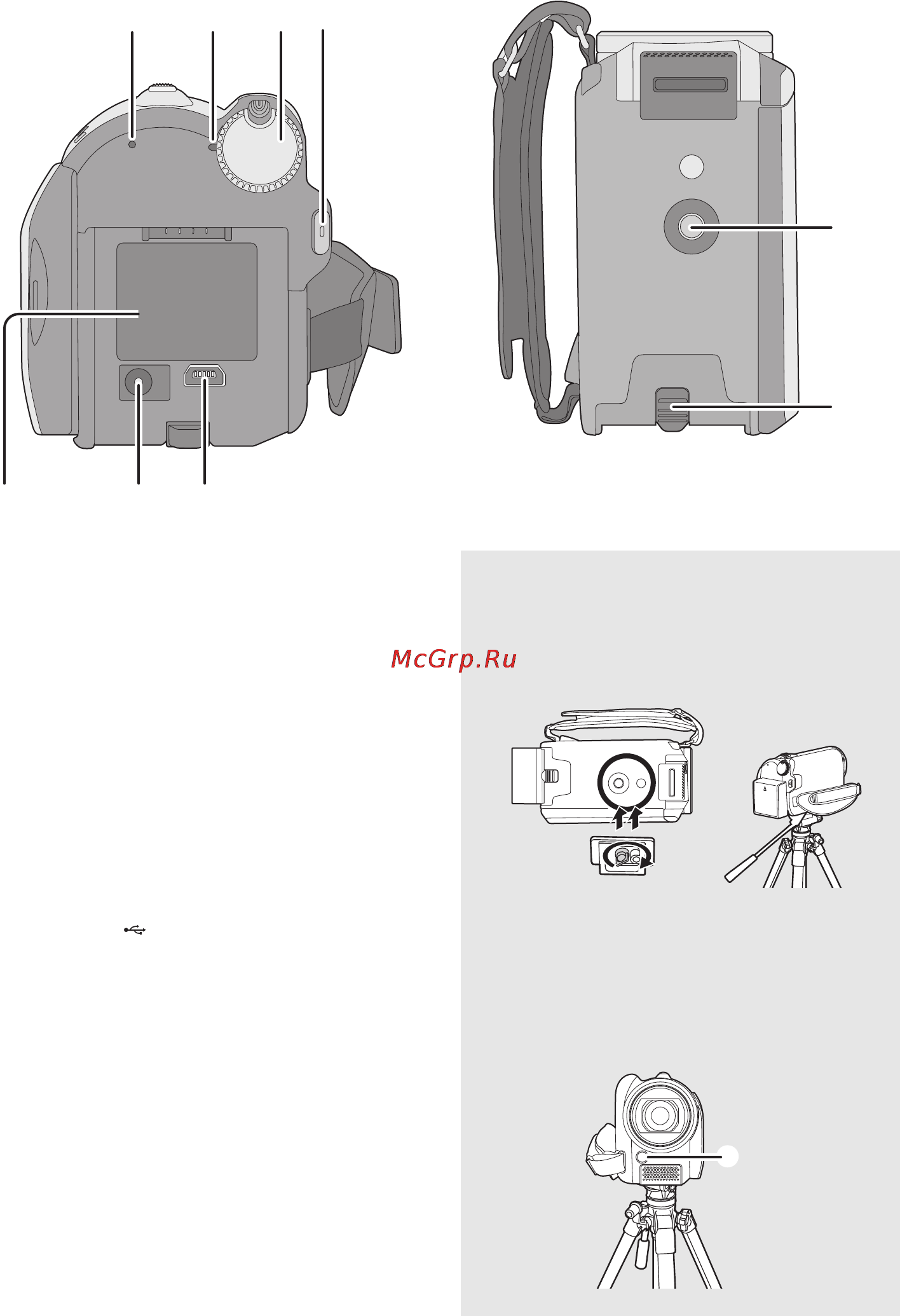 Panasonic SDR-H80 [10/111] Гнездо для штатива