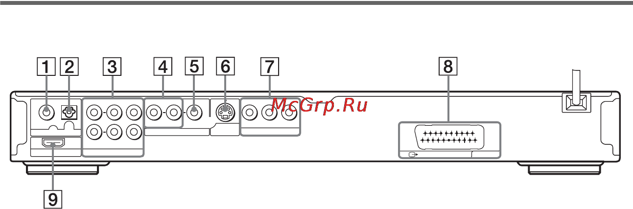 Sony DVP-NS92V Инструкция по эксплуатации онлайн [10/108] 31654