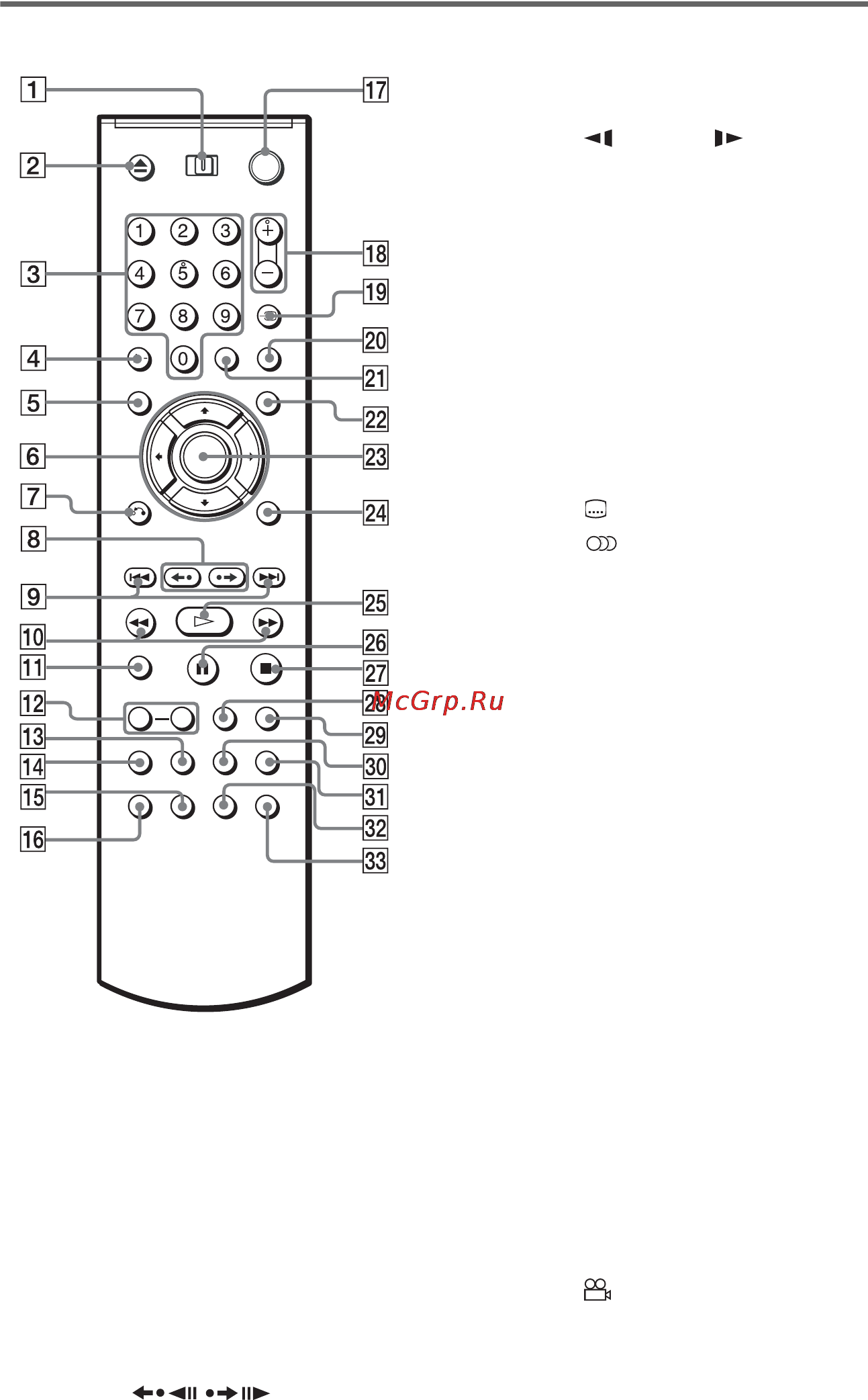 Sony DVP-NS92V Инструкция по эксплуатации онлайн [12/108] 31654