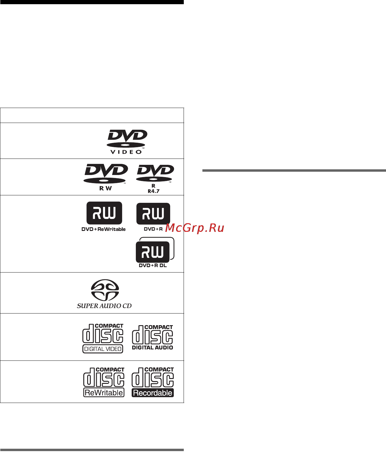 Sony DVP-NS92V [7/108] L1 íà äàííîì ï²îèã²ûâàòåëå ìîæíî âîñï²îèçâîäèòü ñëåäó ùèå äèñêè