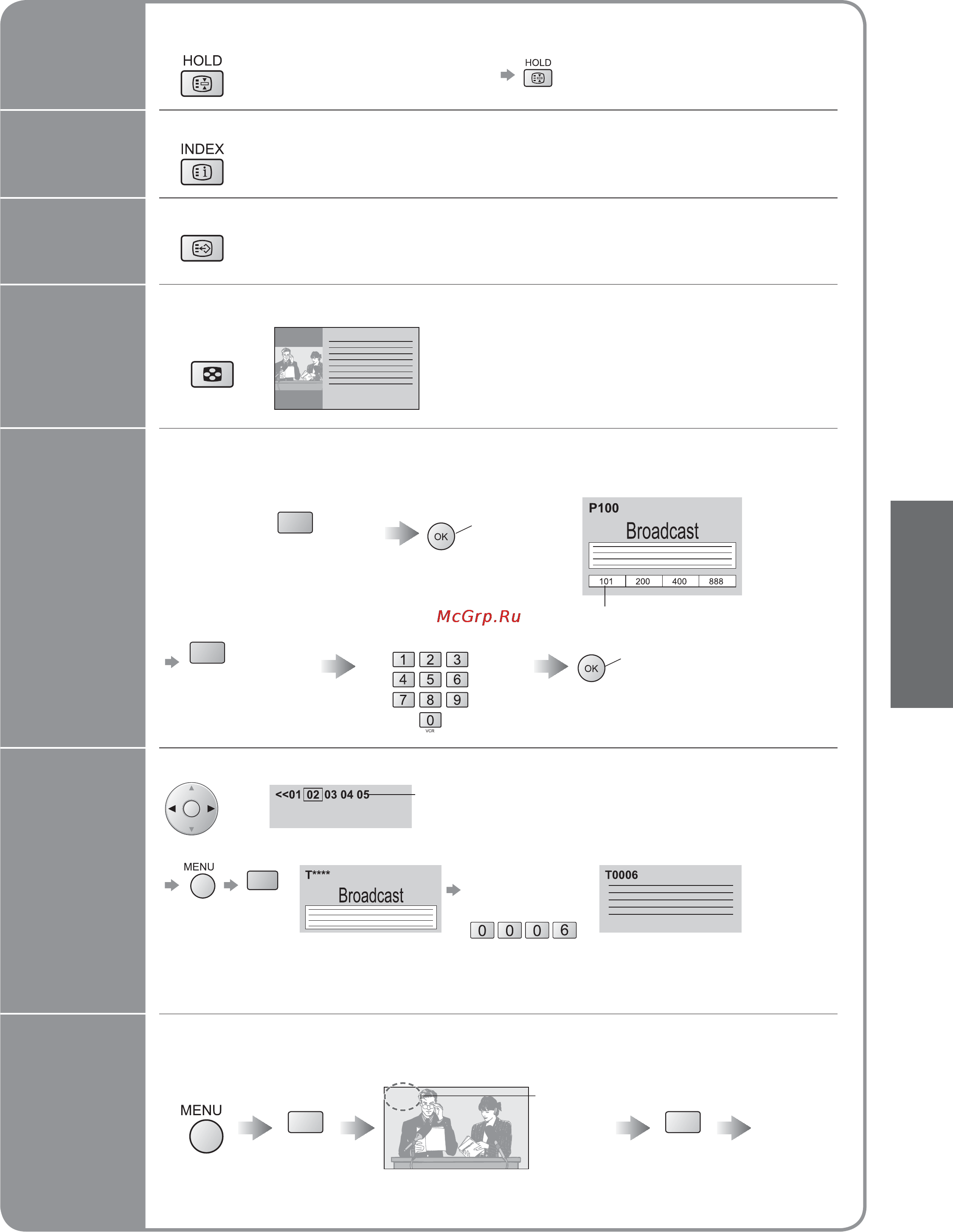 Panasonic TX-32LX600P [15/40] News flash