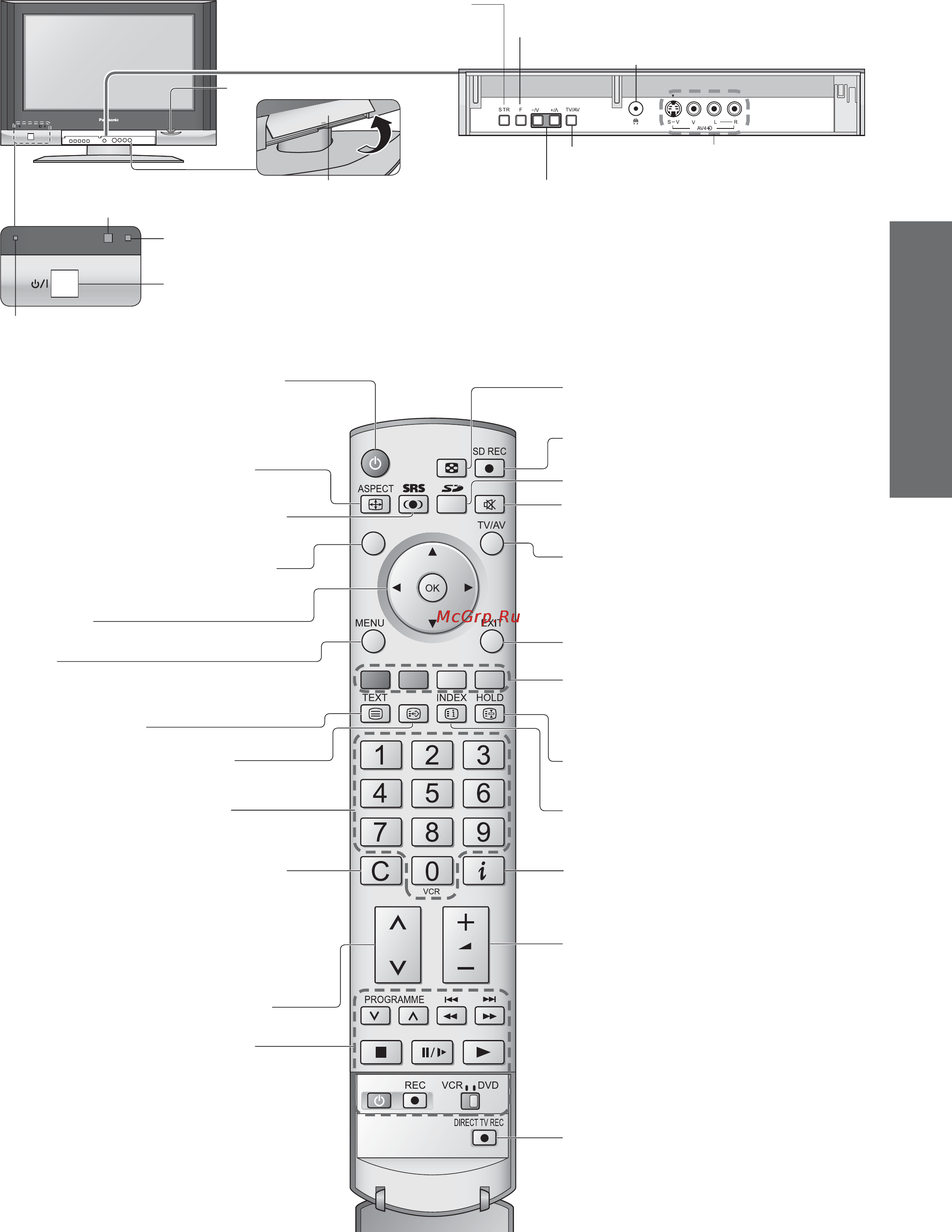 Panasonic TX-32LX600P Инструкция по эксплуатации онлайн [7/40] 31664