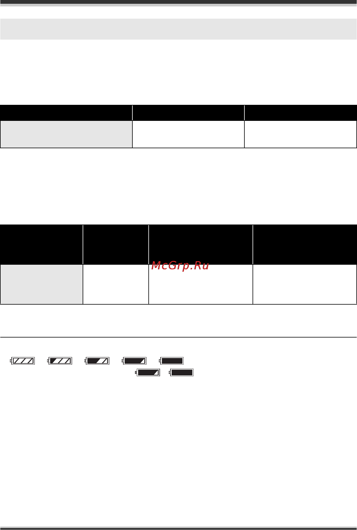 Panasonic SDR-S10 [22/120] Charging time and recordable time