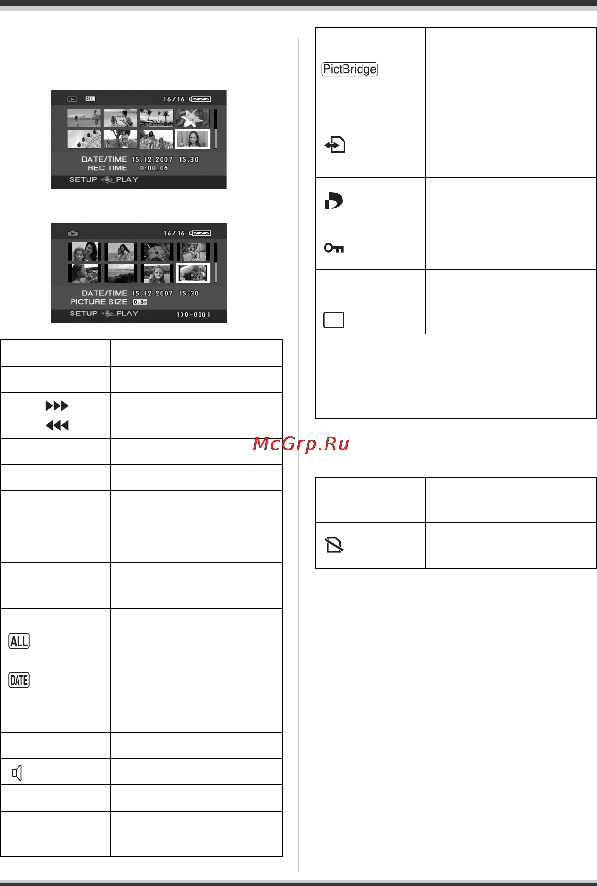 Panasonic SDR-S10 [97/120] Confirmatory indications
