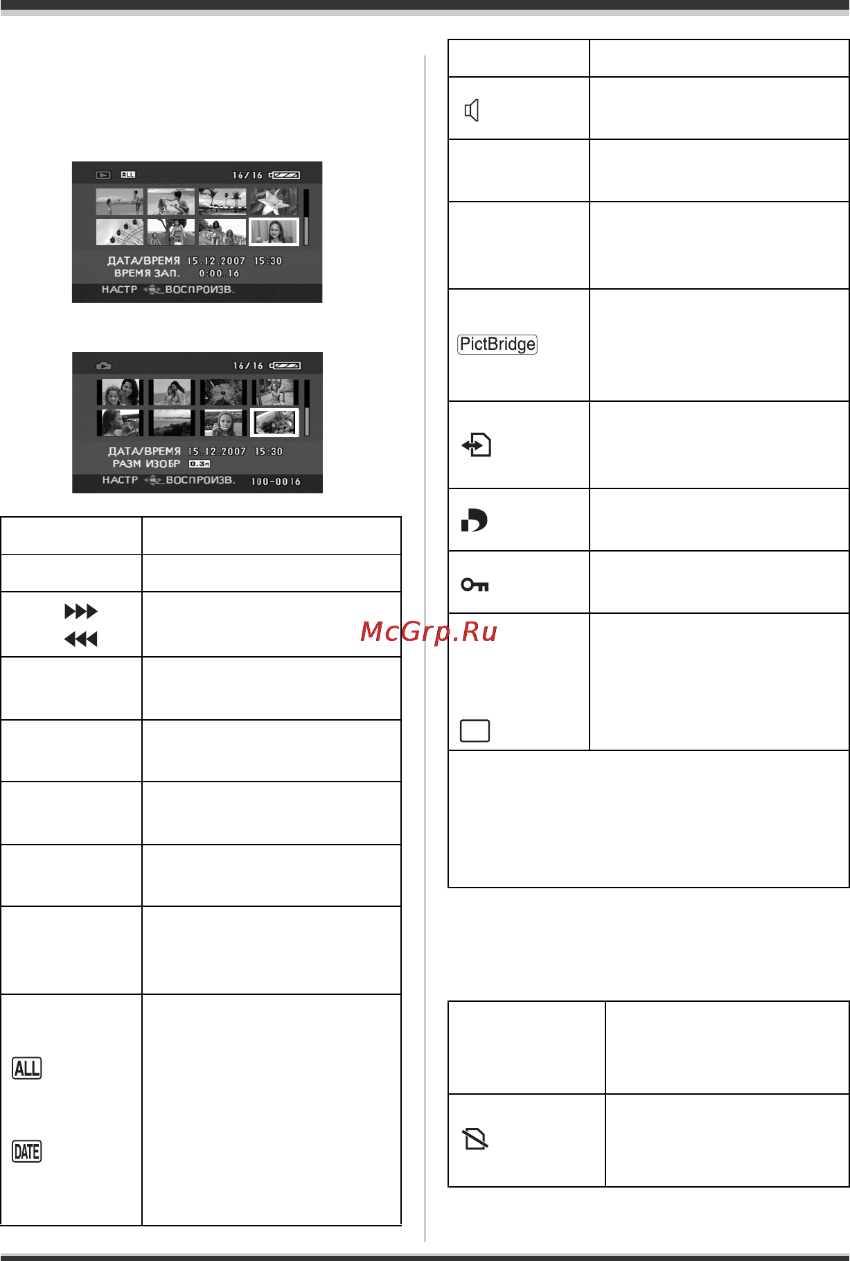 Panasonic SDR-S9EE [100/124] Индикация воспроизведения