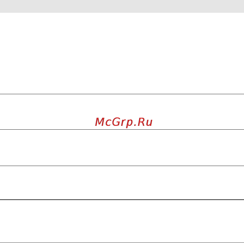 Philips AJ3231/12 [9/15] Продолжительный треск и свист при приеме диапазона mw______________