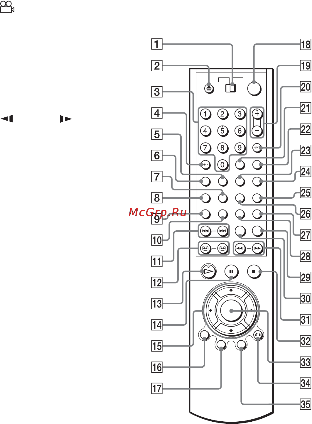 Sony DVP-NS705V Инструкция по эксплуатации онлайн [14/108] 31856