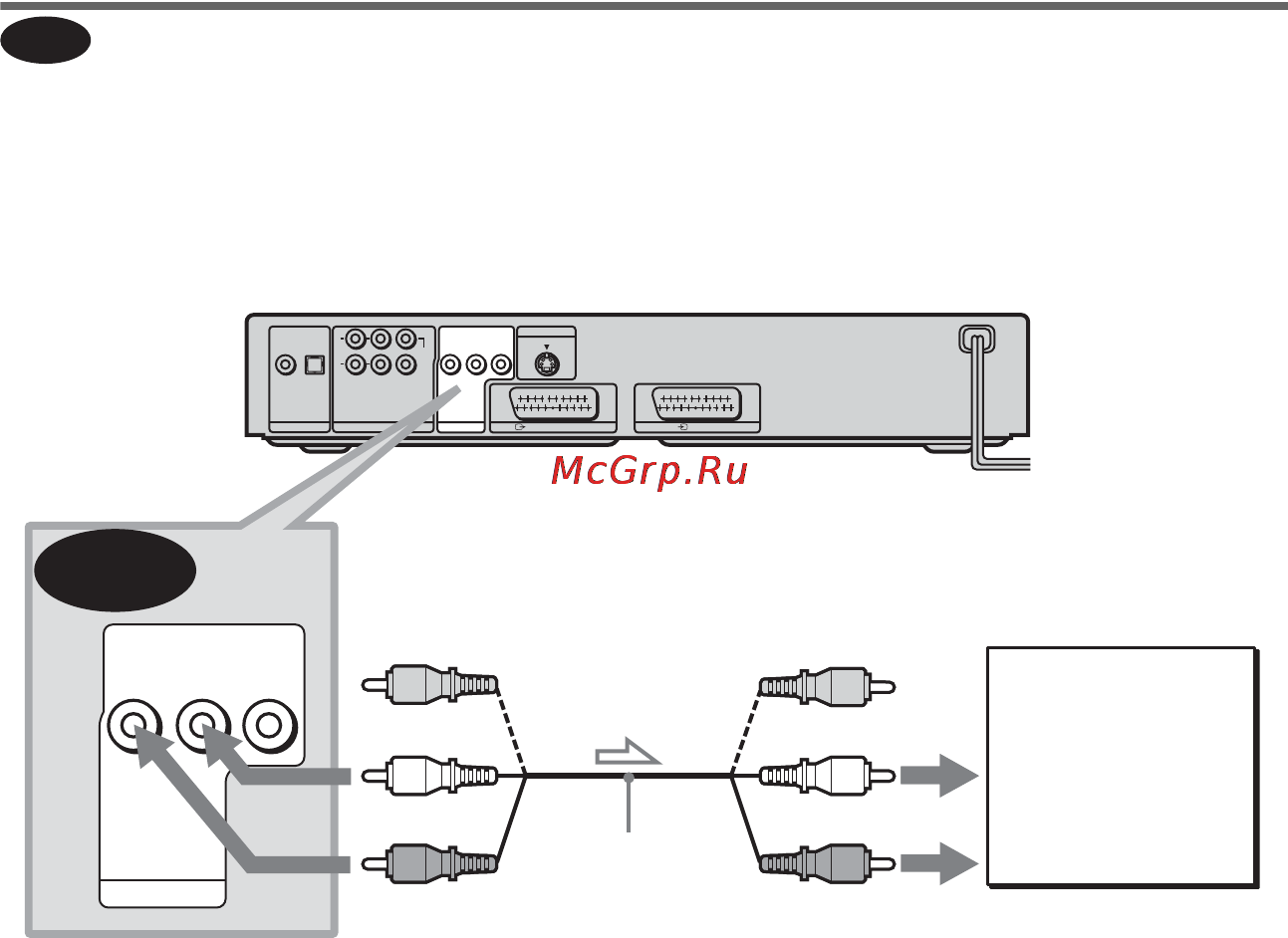 Sony DVP-NS905V [28/108] Подключение к телевизору
