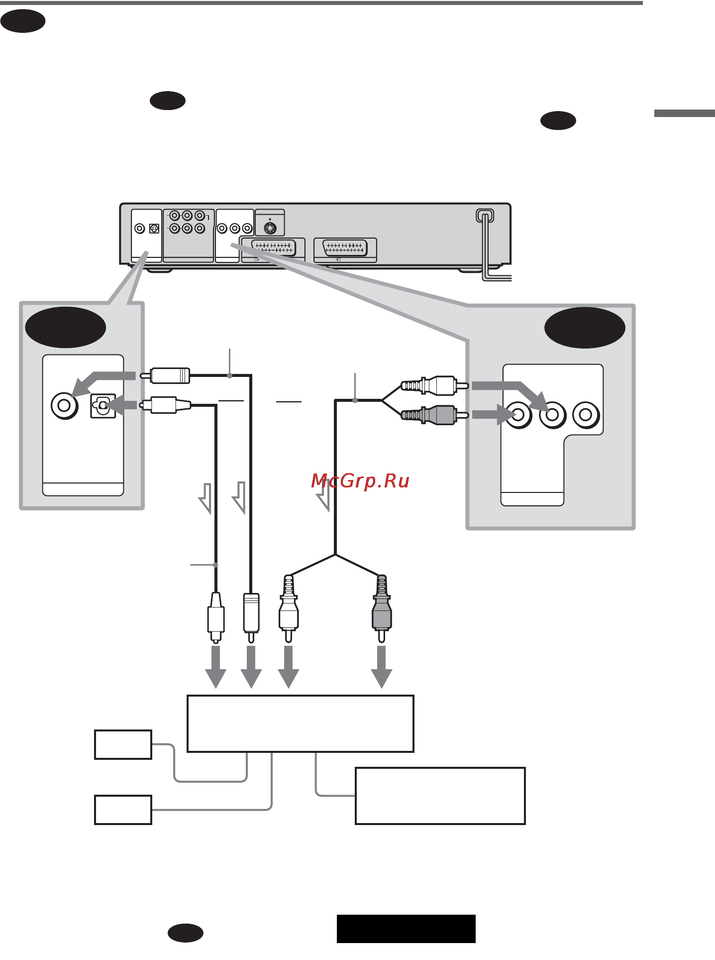 Sony DVP-NS905V [29/108] B 2 b 1