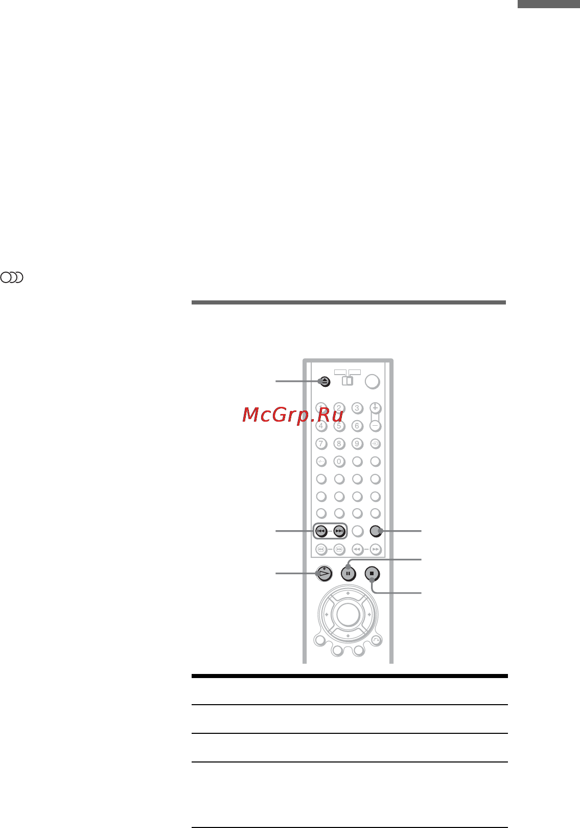 Sony DVP-NS705V [39/108] Дополнительные операции