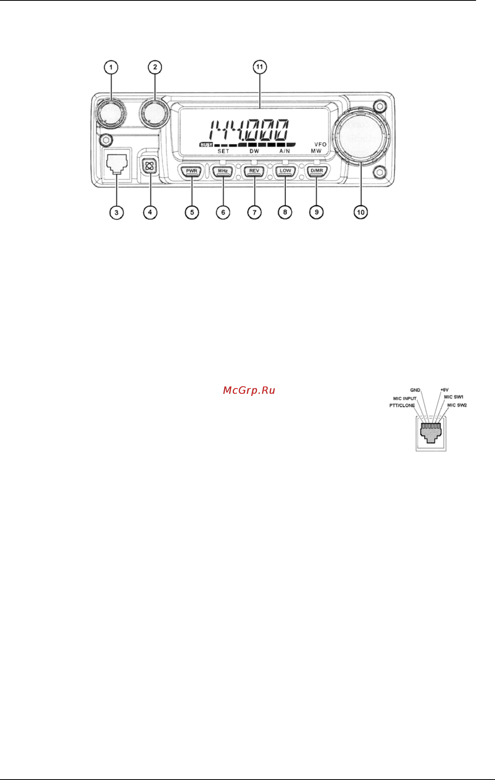 Yaesu FT-2800 [8/37] Органы управления на передней панели