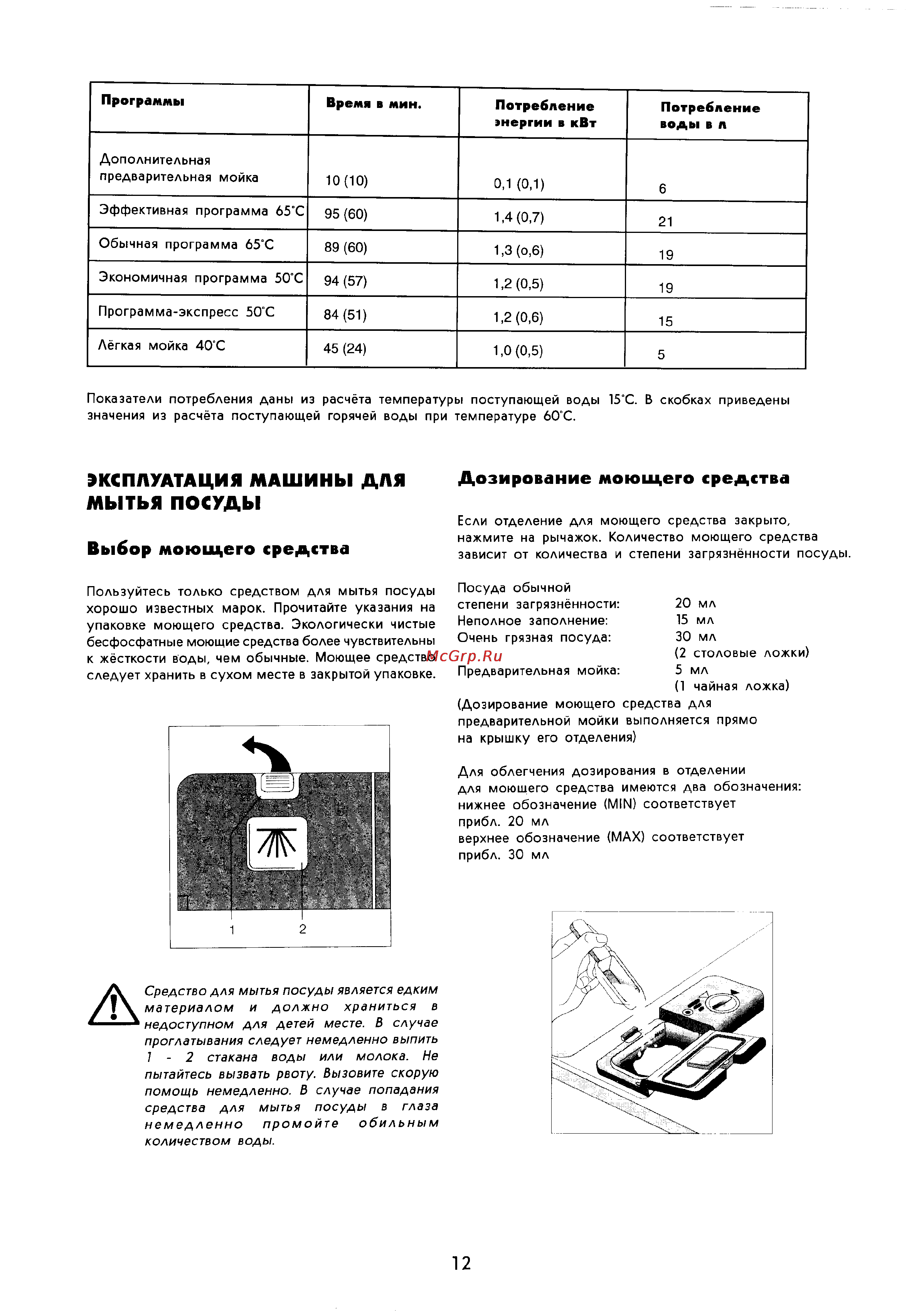 Electrolux ESF 665 [12/19] И мимиин ь