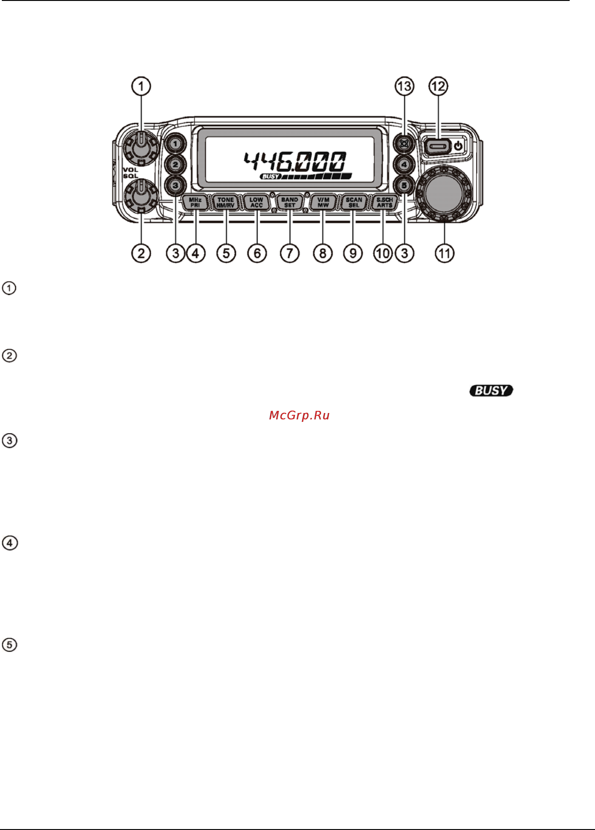 Yaesu FT-7800 [14/78] Органы управления на передней панели