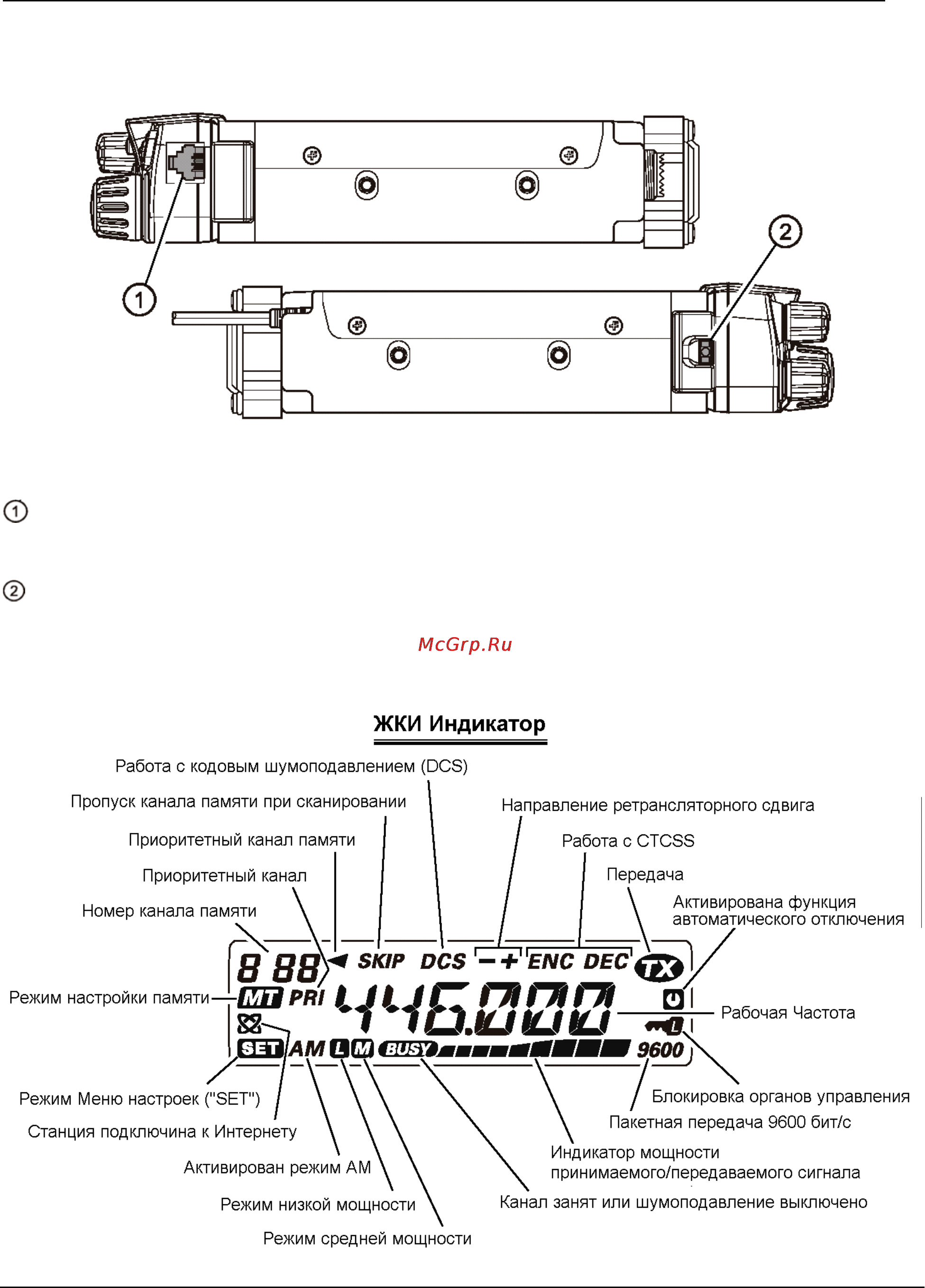 Yaesu FT-7800 [16/78] Разъемы на задней панели