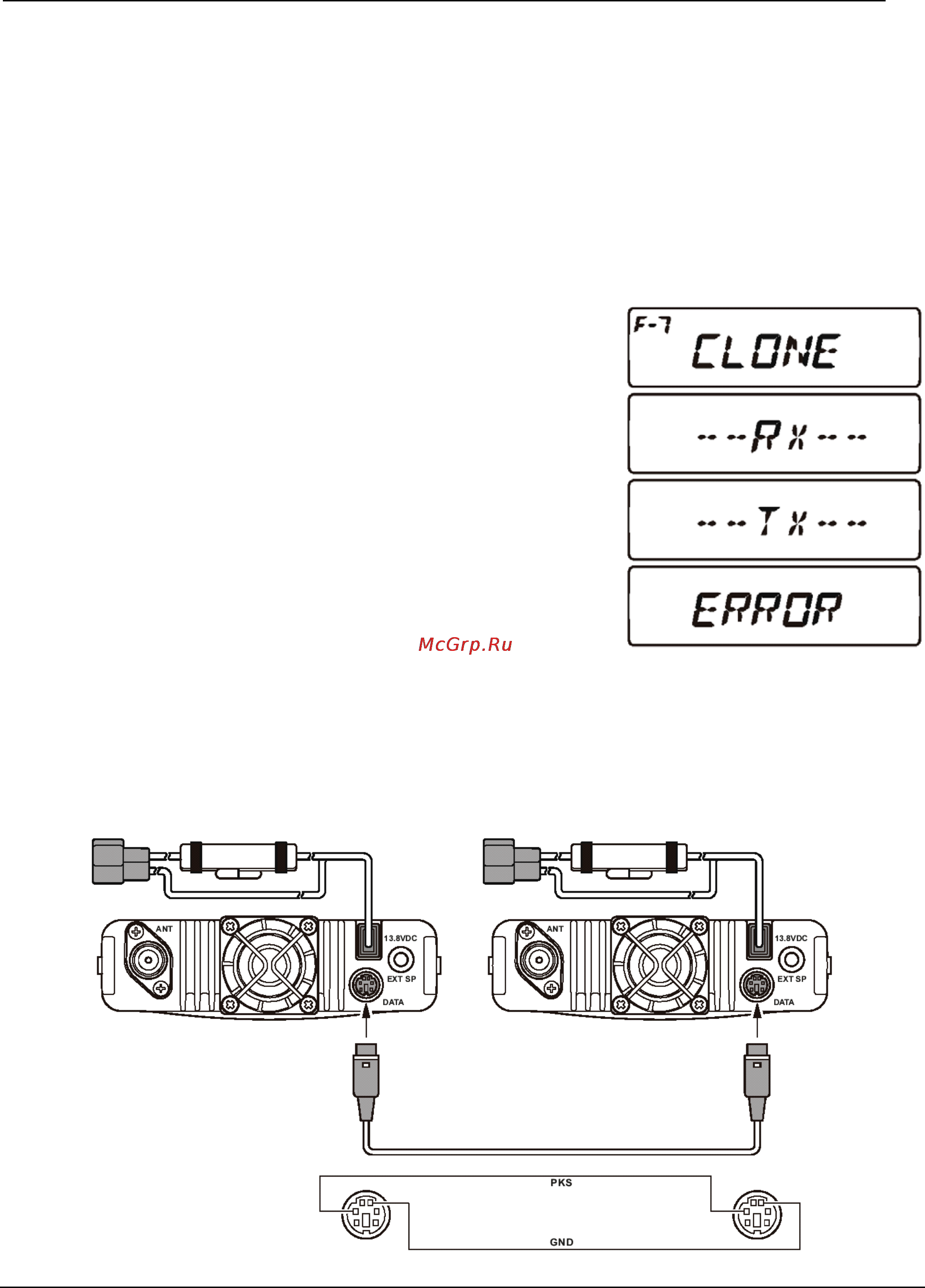 Yaesu FT-7800 [65/78] Клонирование
