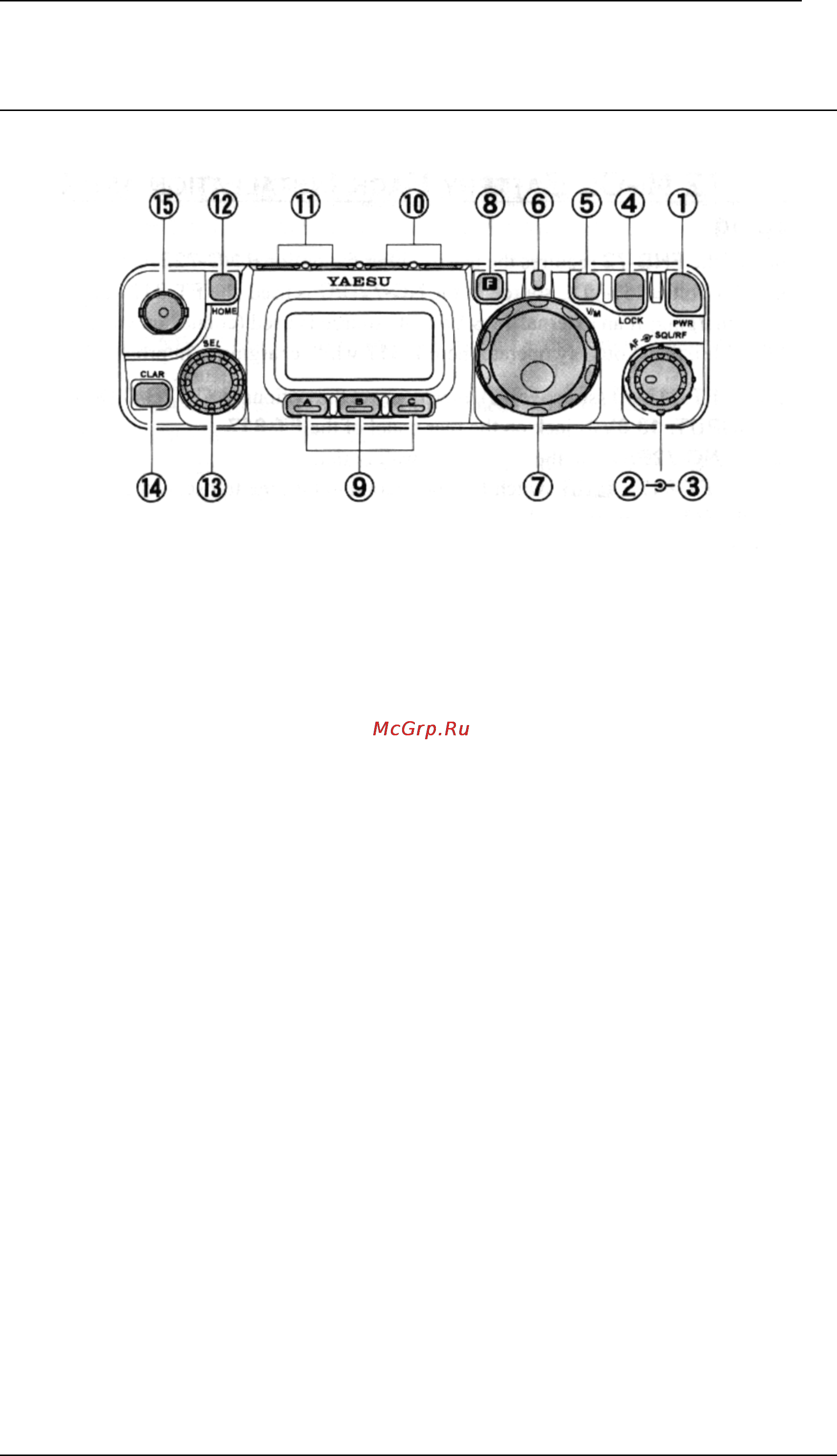 Yaesu FT-817ND [10/58] Органы управления на передней панели