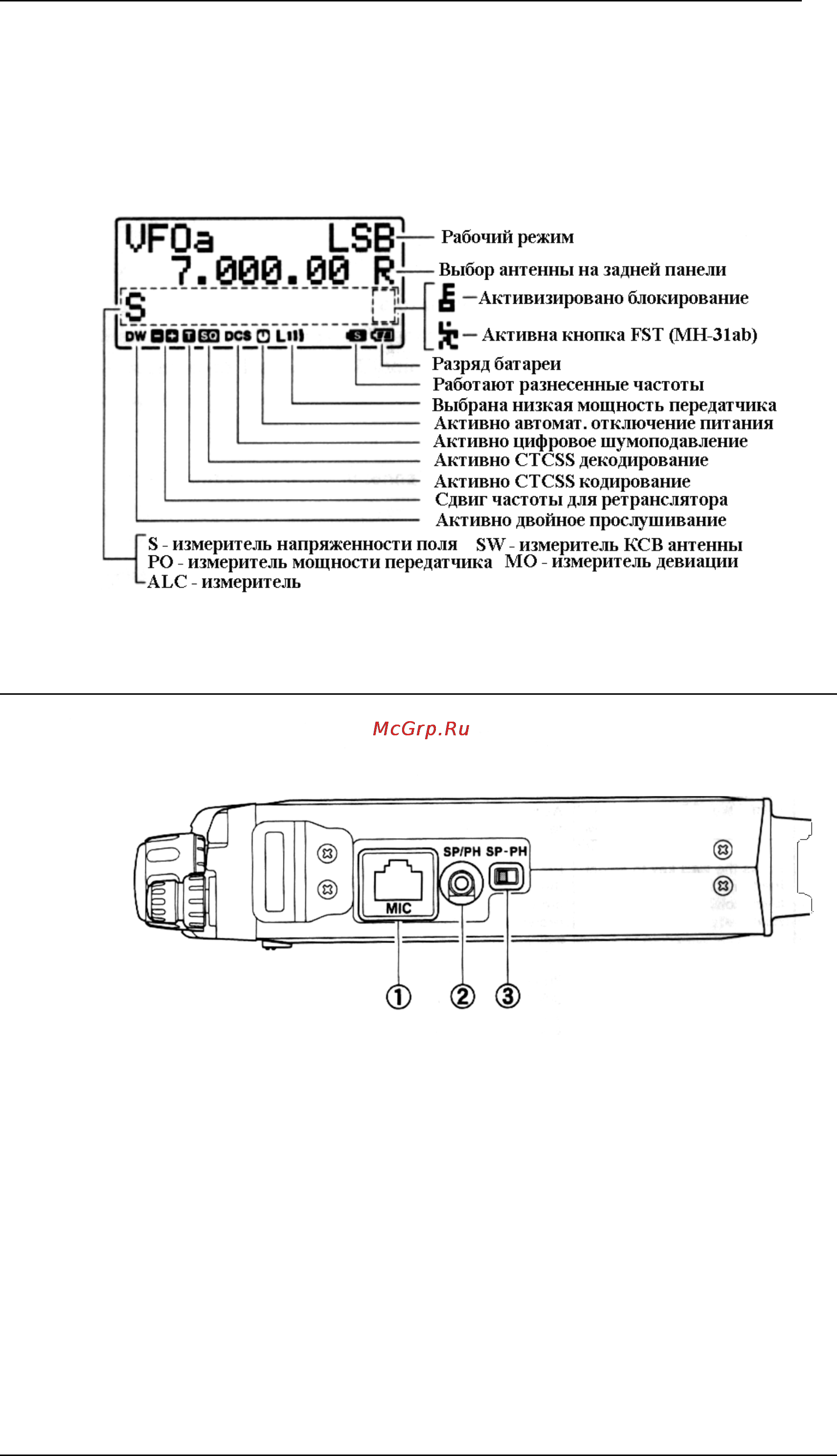 Yaesu FT-817ND [14/58] Титры на экране