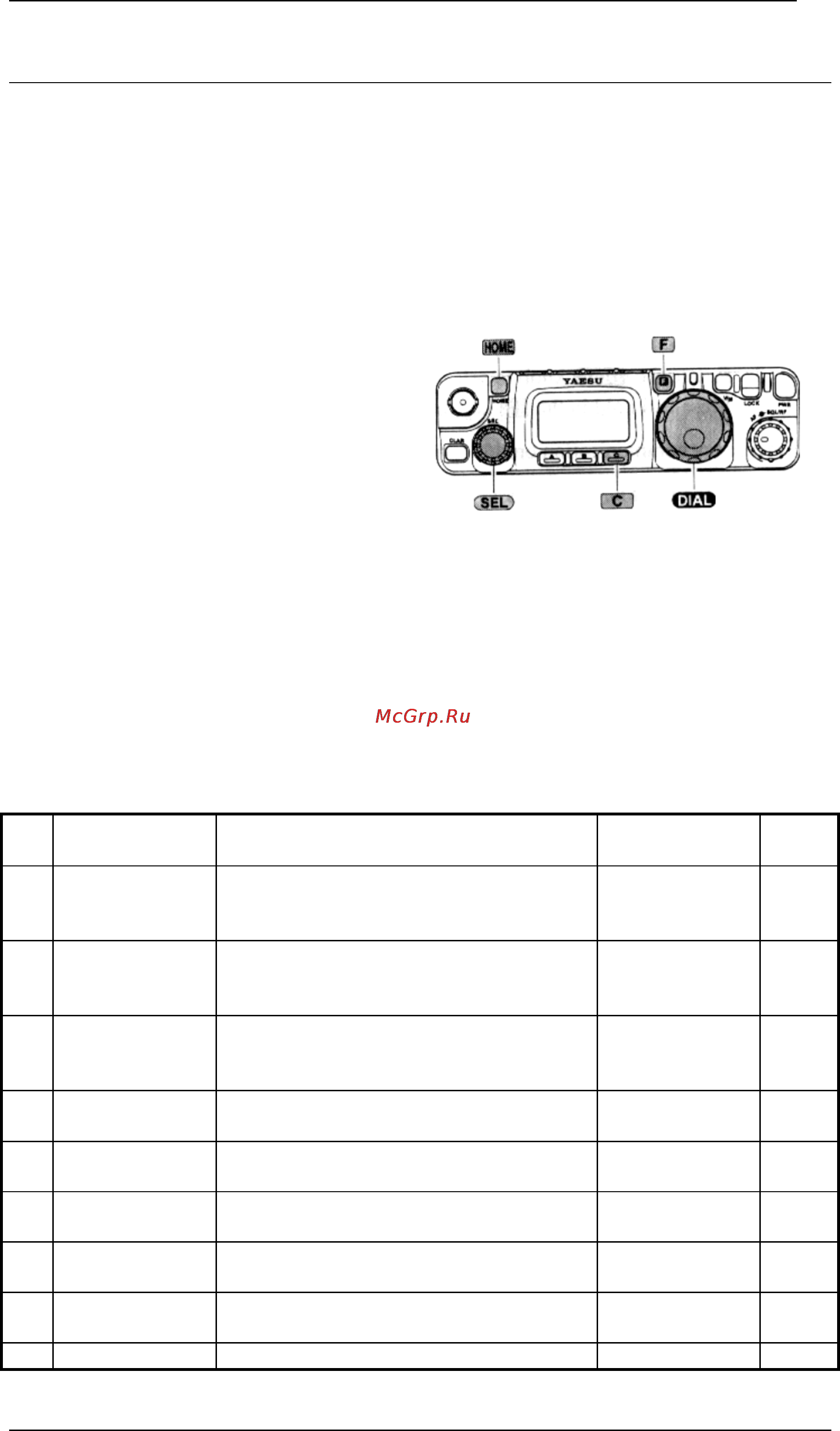 Yaesu FT-817ND [44/58] В пункте 3 если вы кратковременно нажмете кнопку номе это приведет к сбросу параметра этого раздела меню к его исходной заводской установке в пункте 4 если вы кратковременно нажмете кнопку с вы выйдите в обычный режим работы без сохранения новой установки