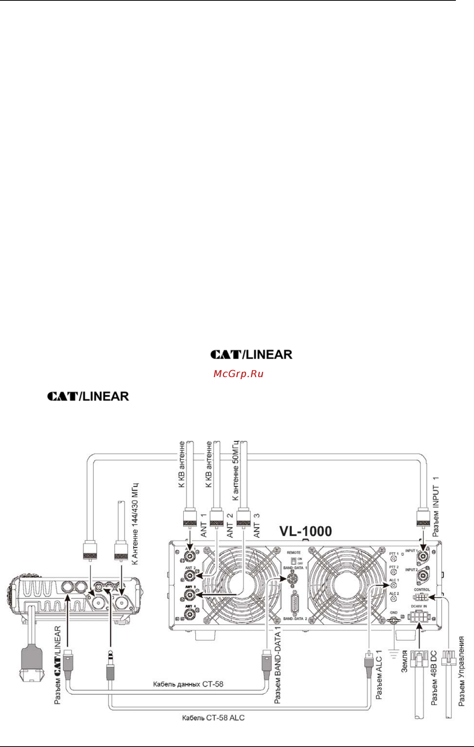 Yaesu FT-857D Инструкция по эксплуатации онлайн [16/127] 31694