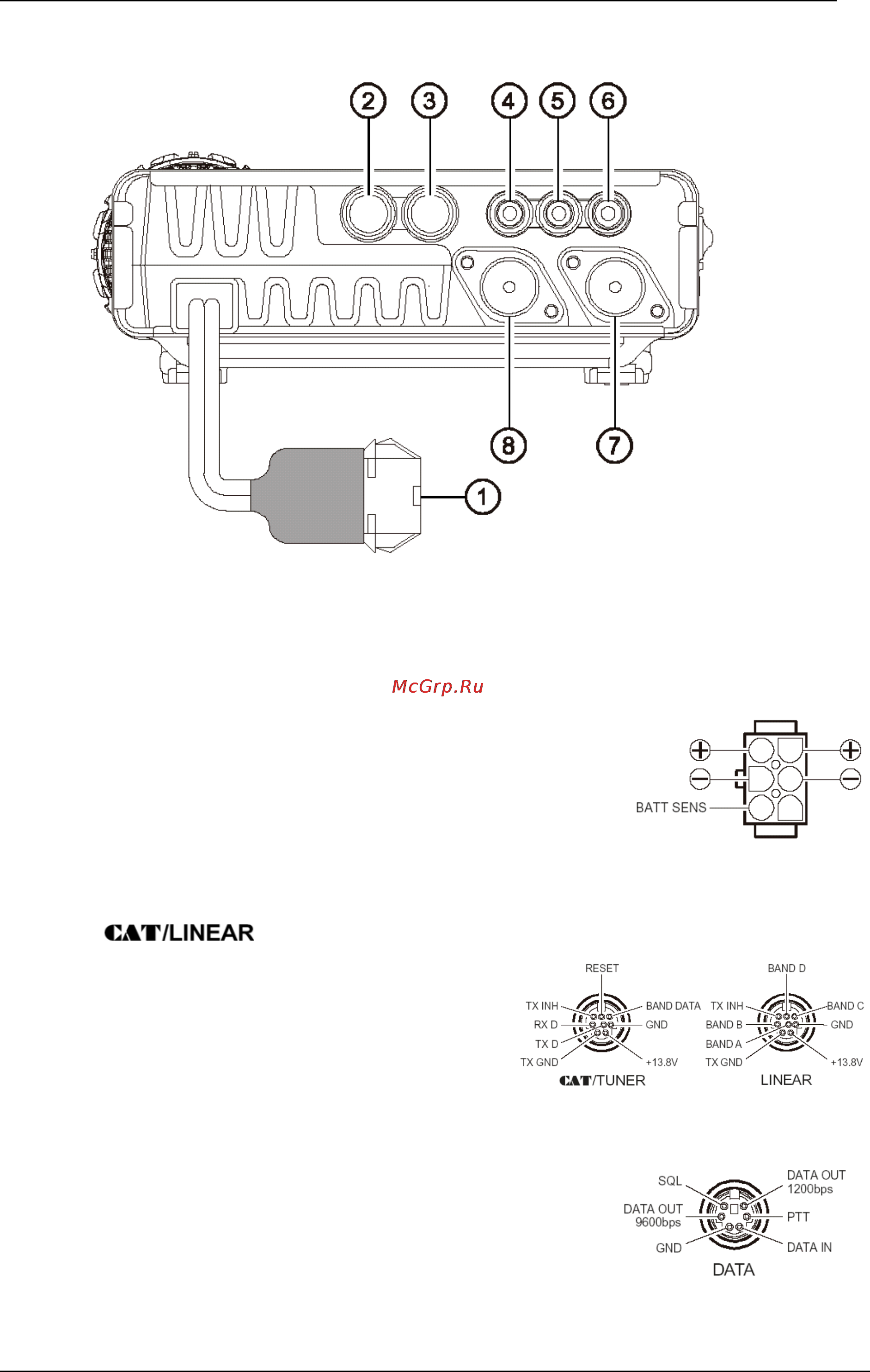 Yaesu FT-857D Инструкция по эксплуатации онлайн [33/127] 31694