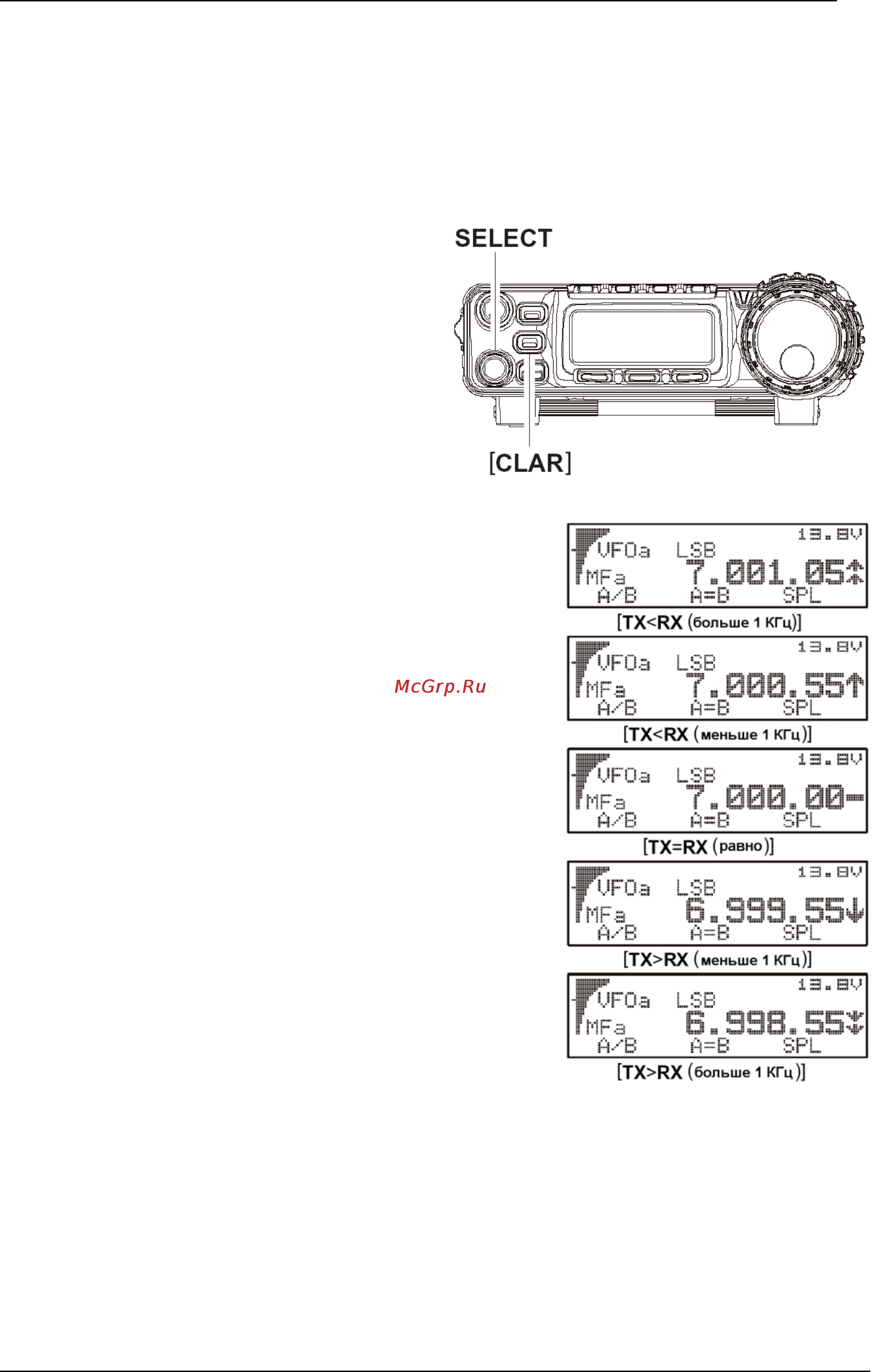 Yaesu FT-857D Инструкция по эксплуатации онлайн [40/127] 31694