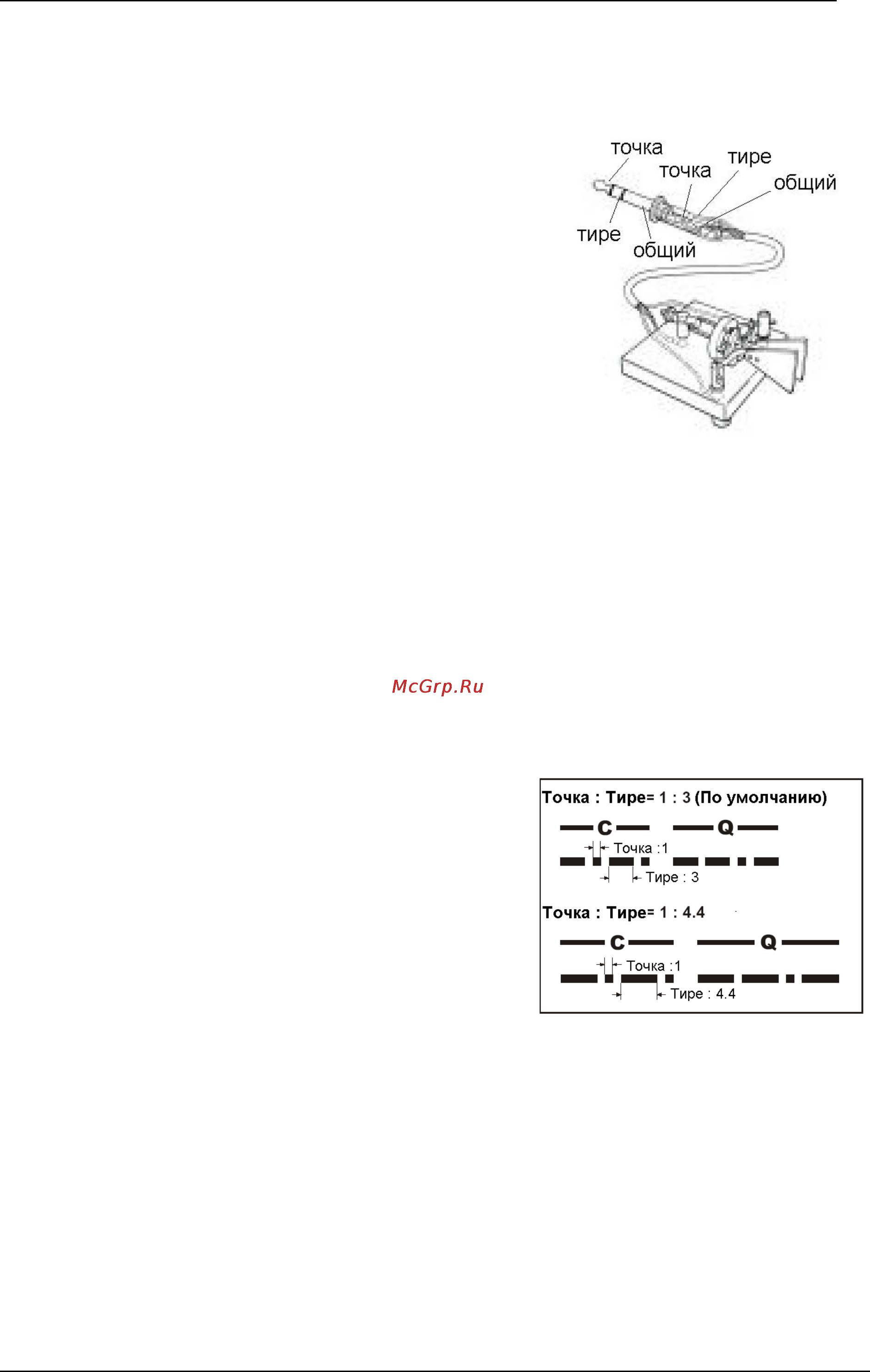 Yaesu FT-857D Инструкция по эксплуатации онлайн [54/127] 31694