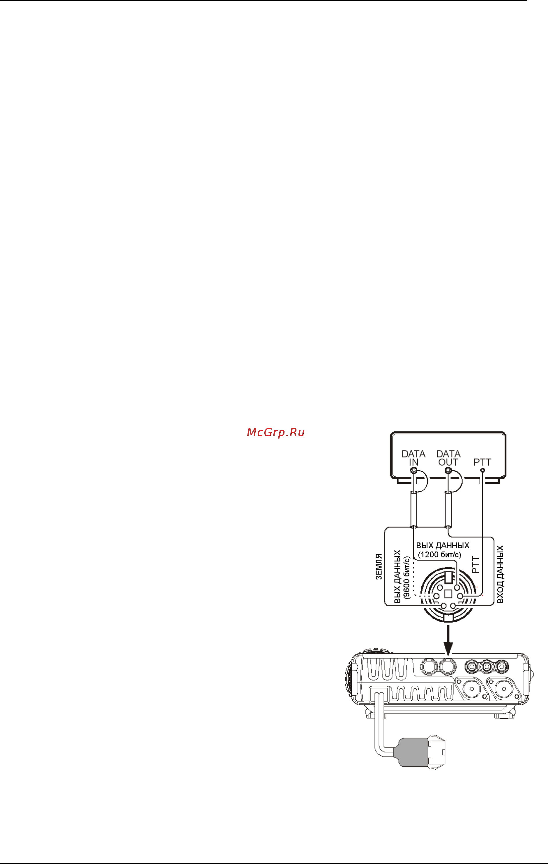 Yaesu FT-857D Инструкция по эксплуатации онлайн [65/127] 31694
