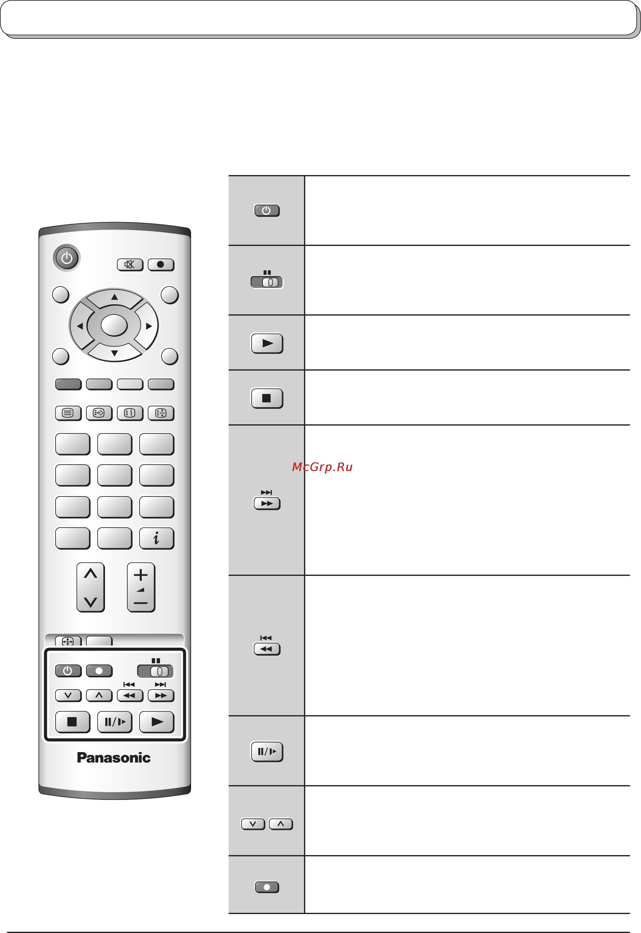 Panasonic TX-26LX50P [20/28] Управление вкм dvd