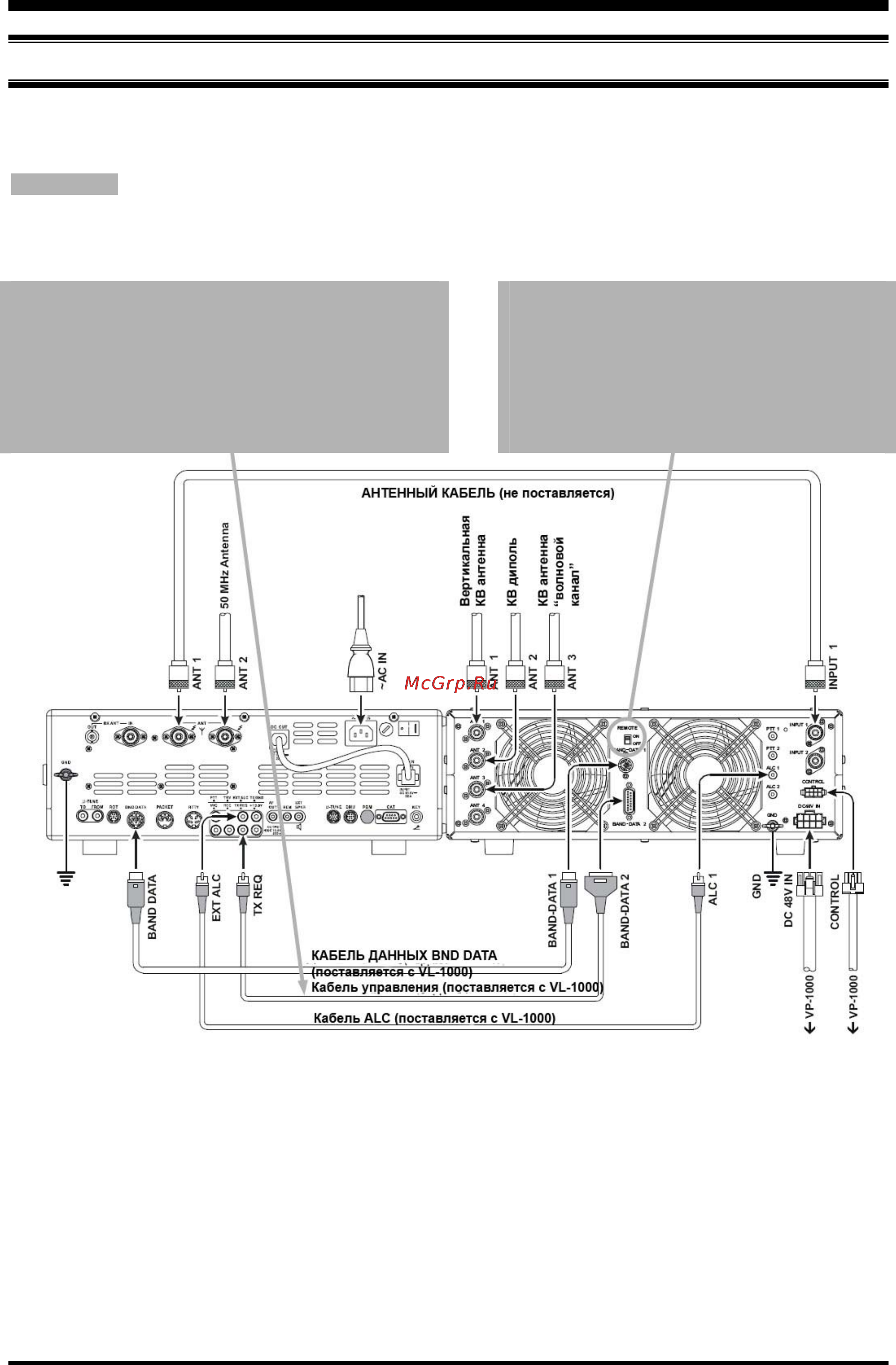 Yaesu FT-2000 [15/131] Подключение усилителя мощности vl 1000