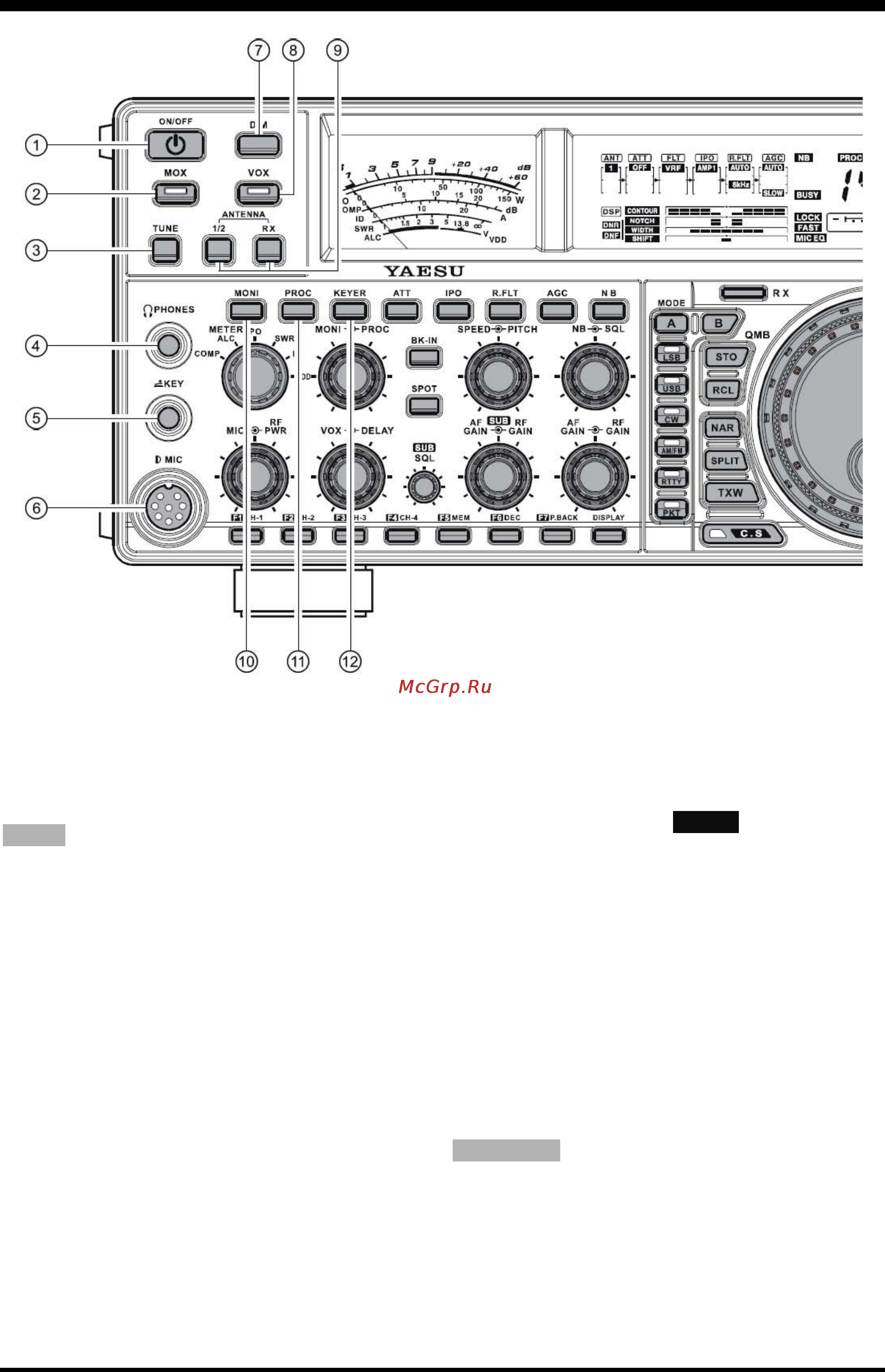 Yaesu FT-2000 [18/131] Ручки управления и переключатели передней панели