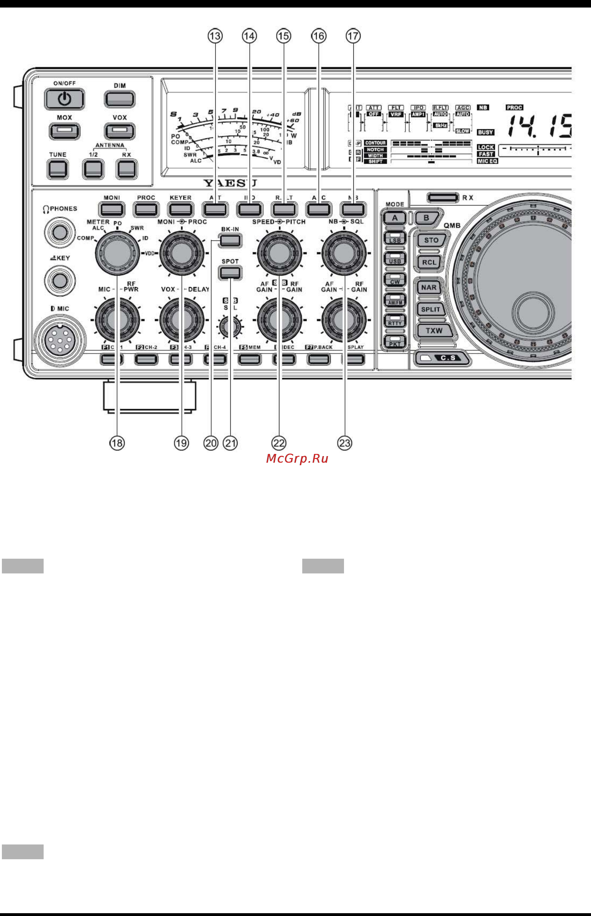 Yaesu FT-2000 [20/131] Ручки управления и переключатели передней панели