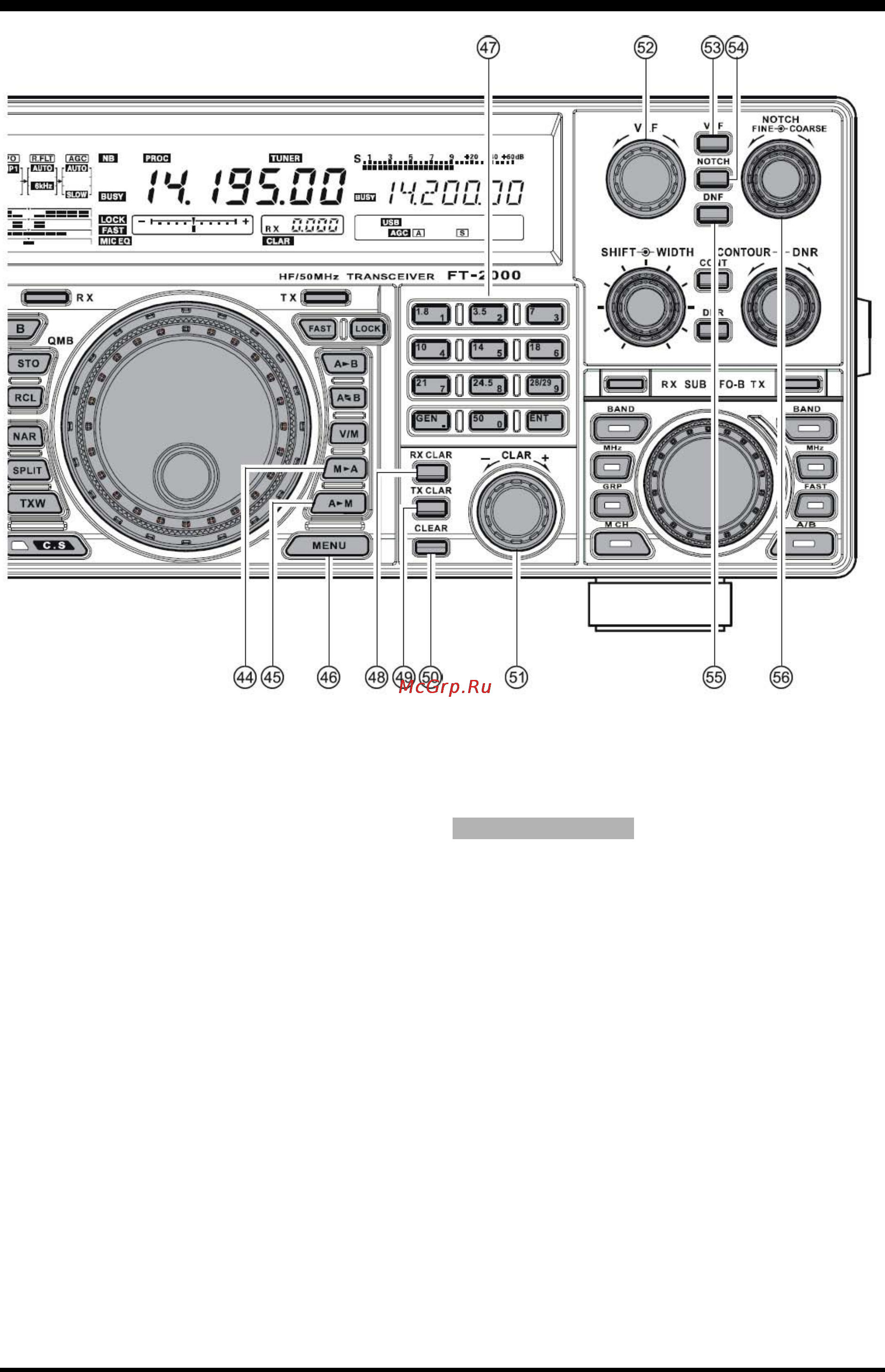 Yaesu FT-2000 [26/131] Ручки управления и переключатели передней панели