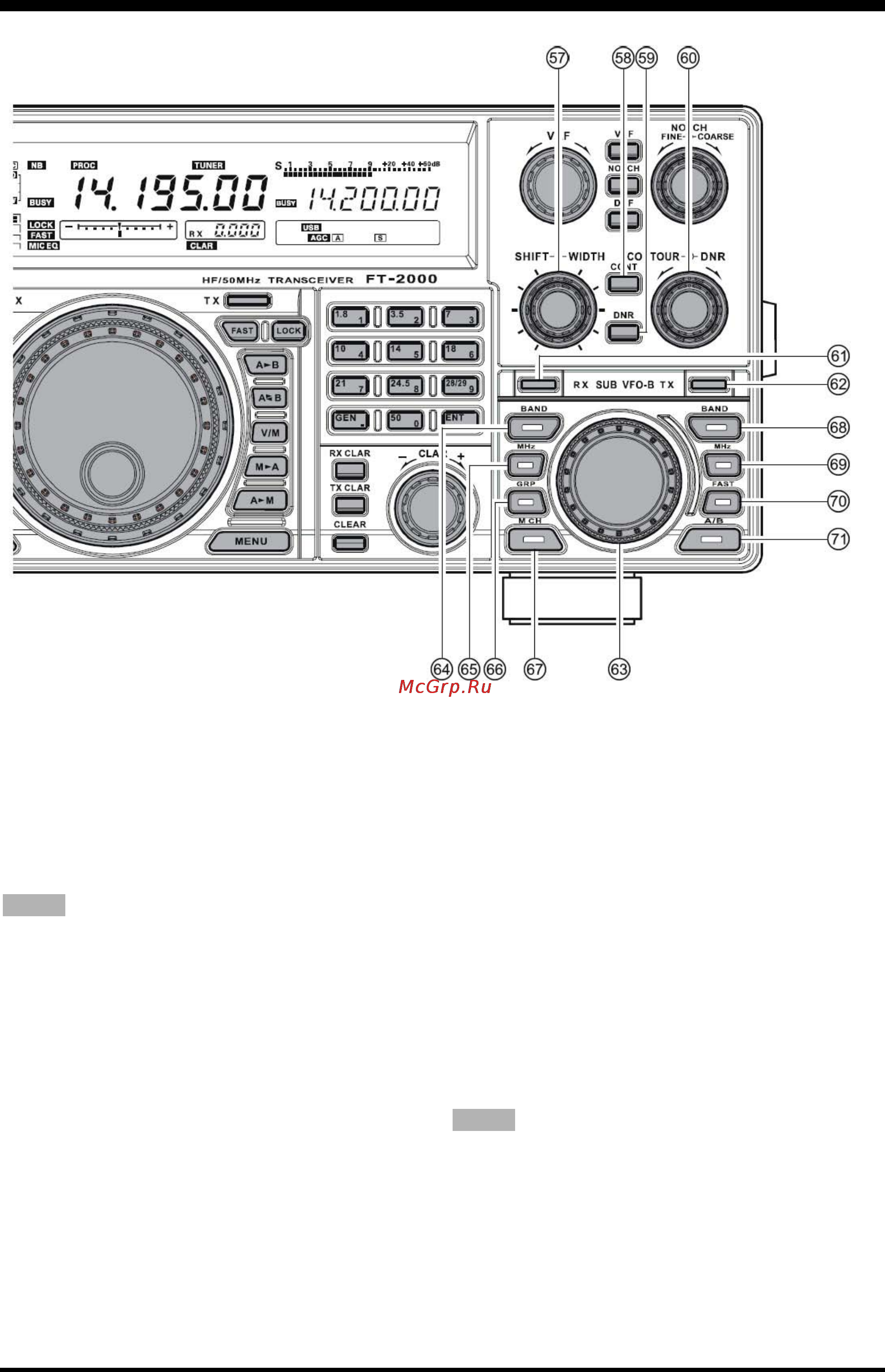 Yaesu FT-2000 [28/131] Ручки управления и переключатели передней панели