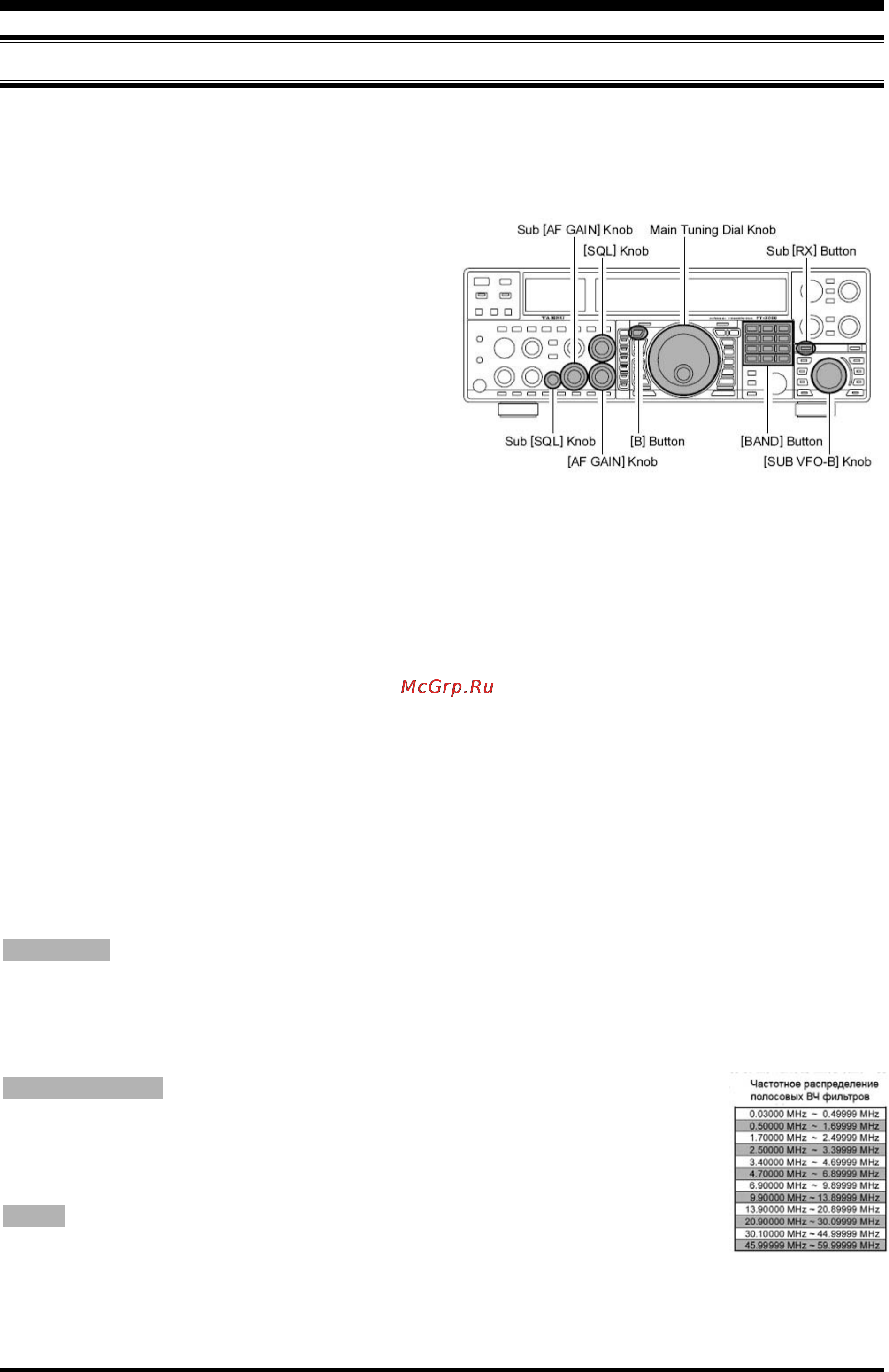 Yaesu FT-2000D [44/131] Прием на двух частотах