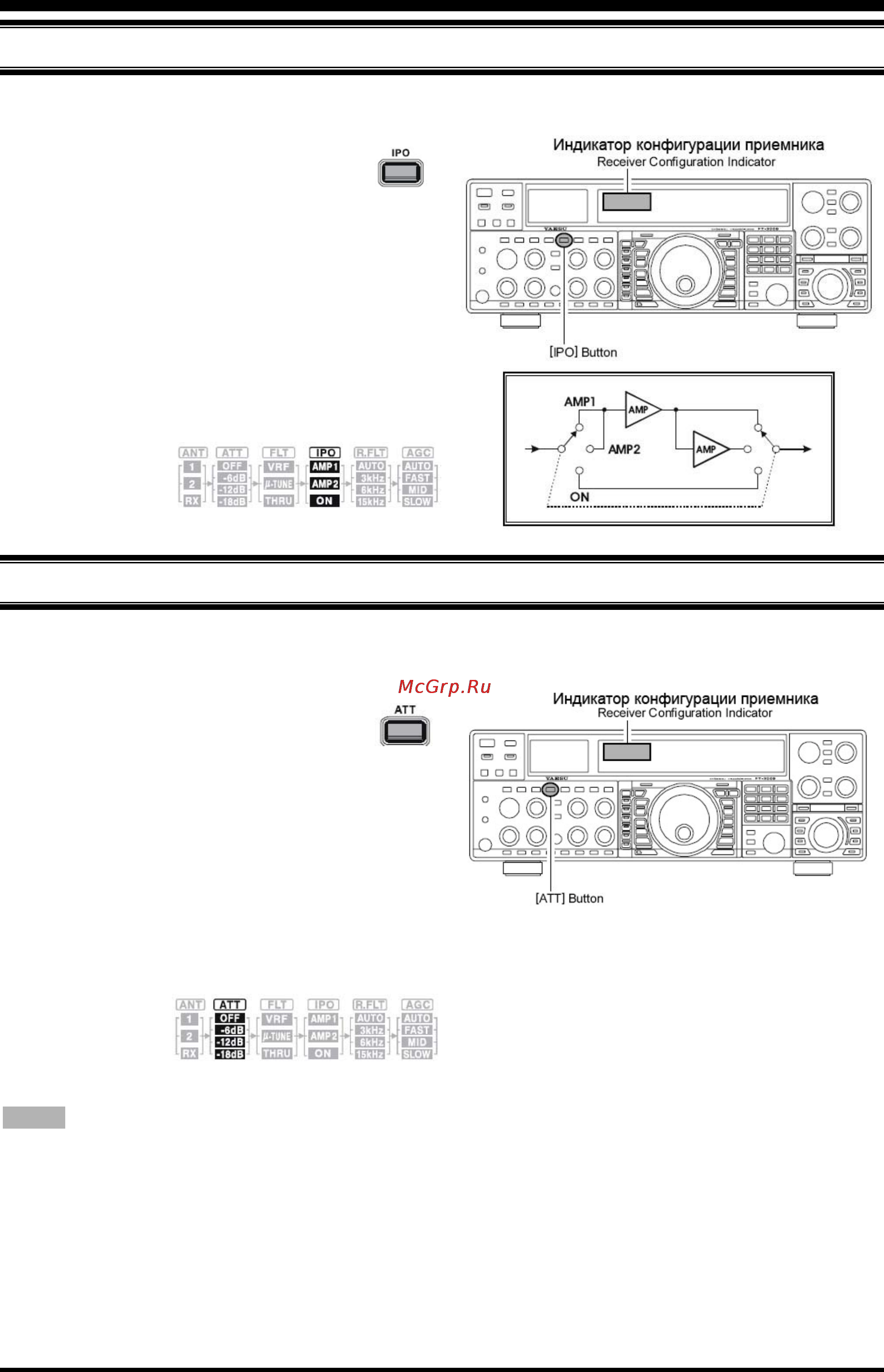 Yaesu FT-2000 [53/131] Атт аттенюатор