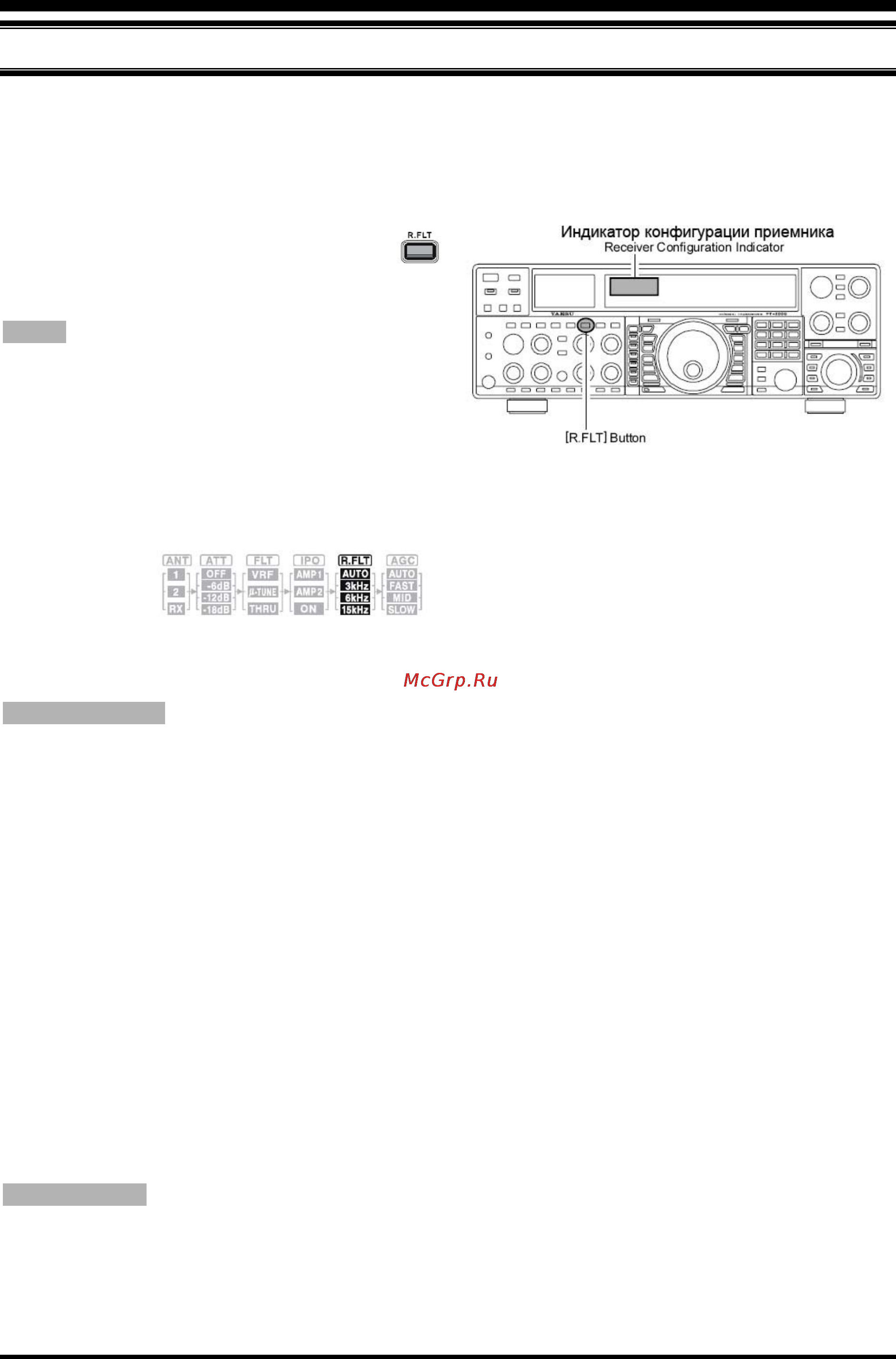 Yaesu FT-2000 [56/131] R flt руфинг фильтры