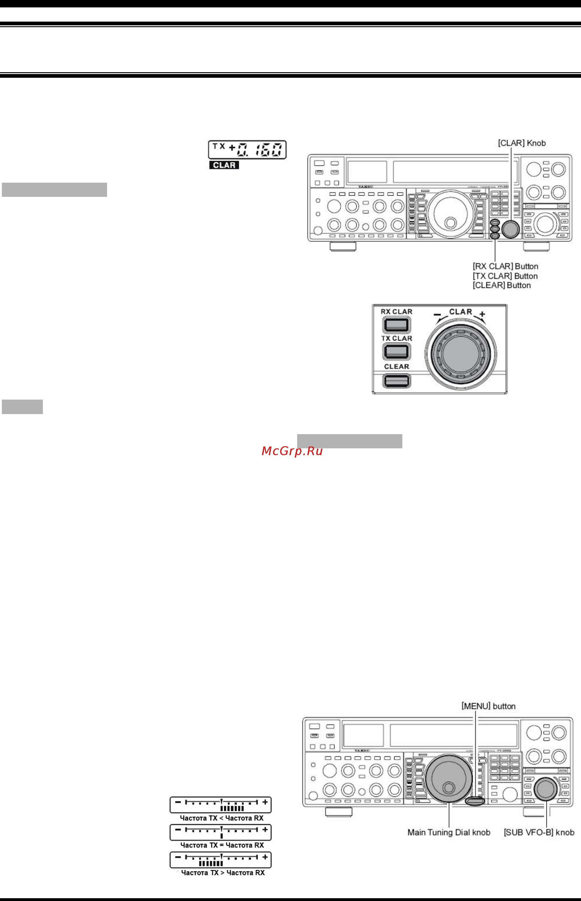 Yaesu FT-2000 [77/131] Перевод ua2fm 2007